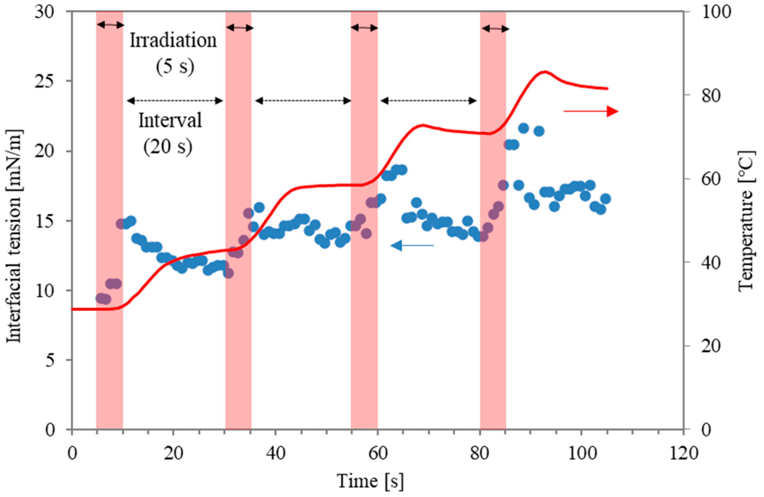 Molecules 29 03673 g001 Molecules 29 03673 g001