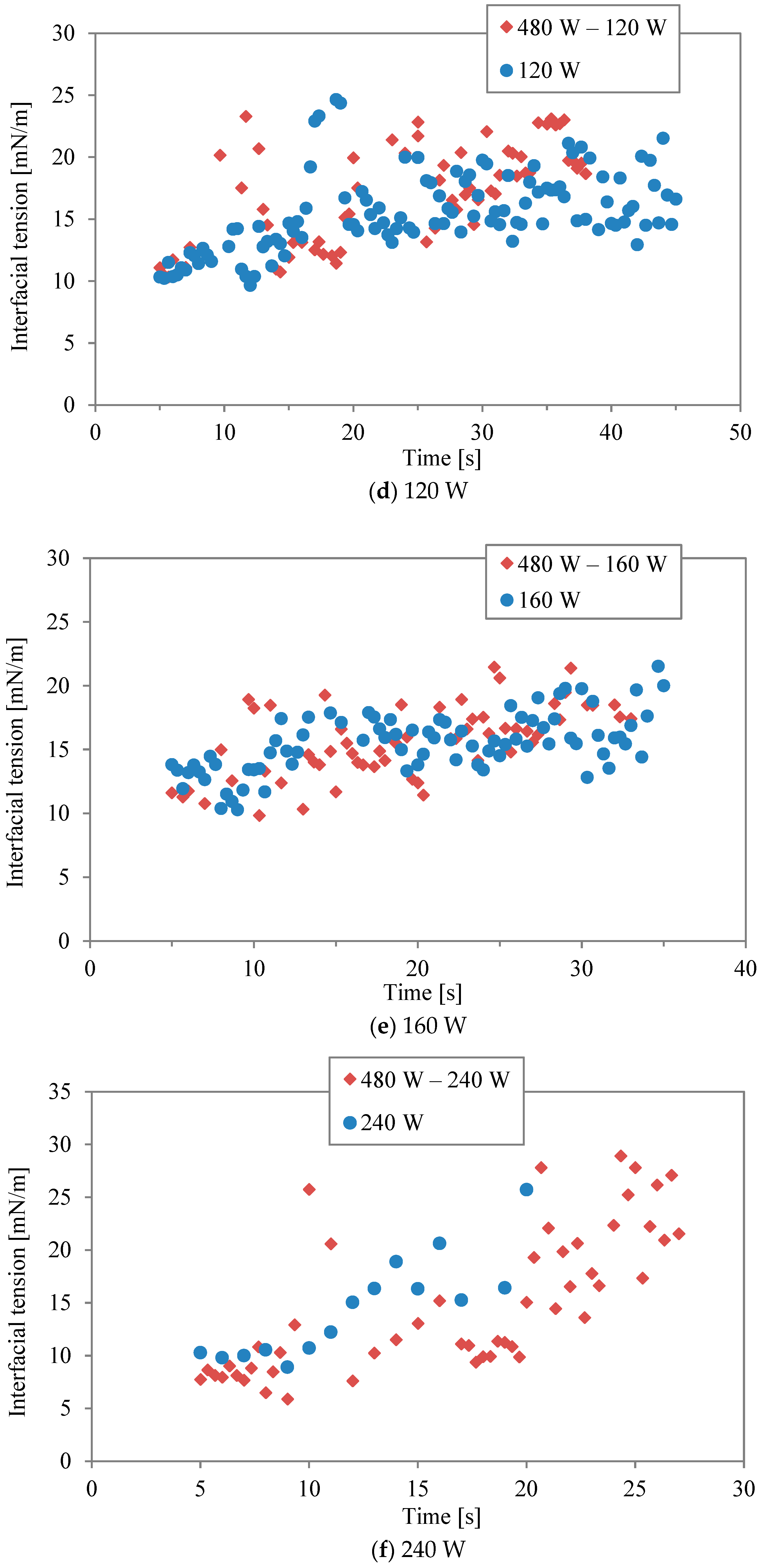 Molecules 29 03673 g003b Molecules 29 03673 g003b