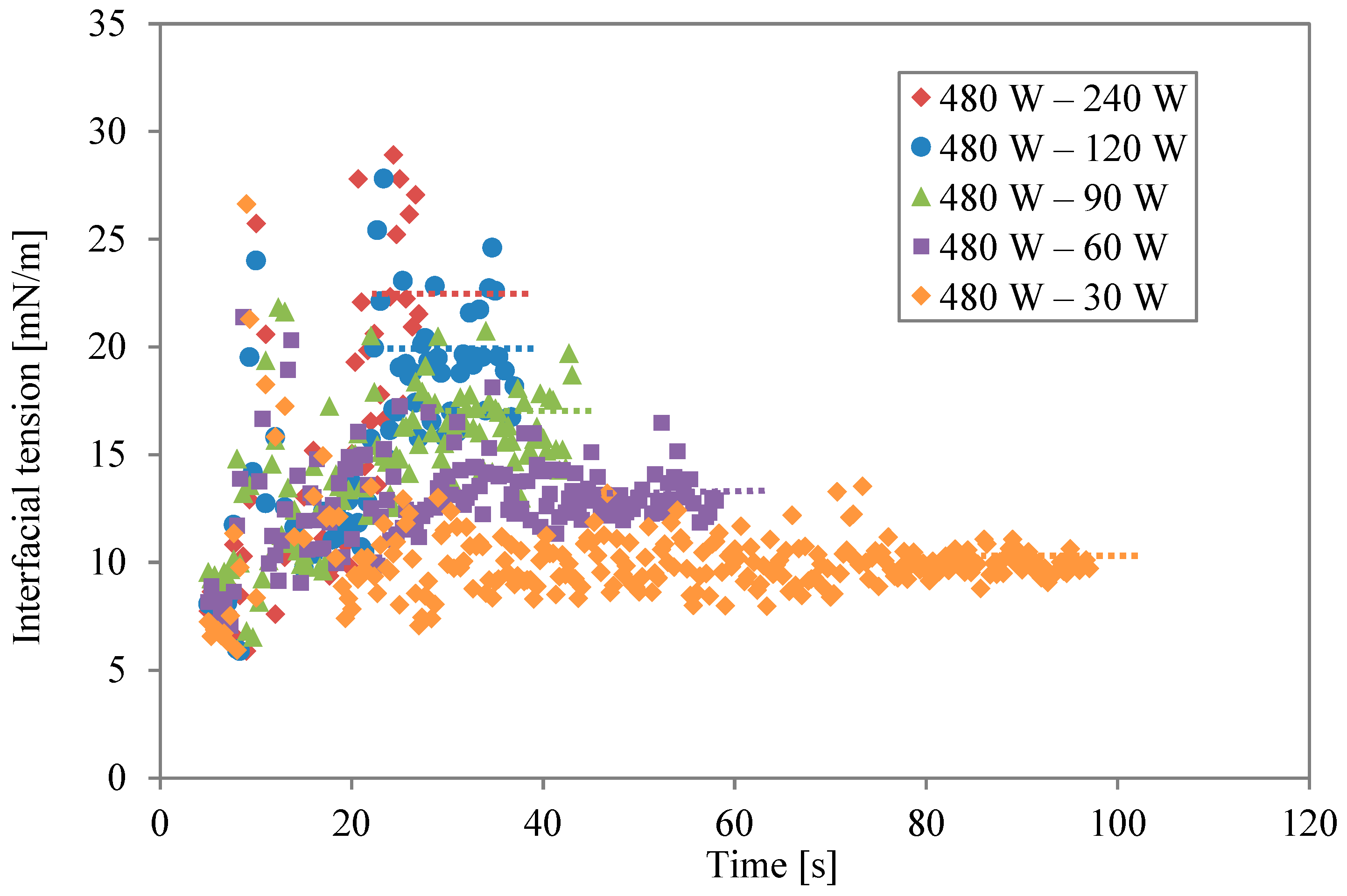 Molecules 29 03673 g004 Molecules 29 03673 g004
