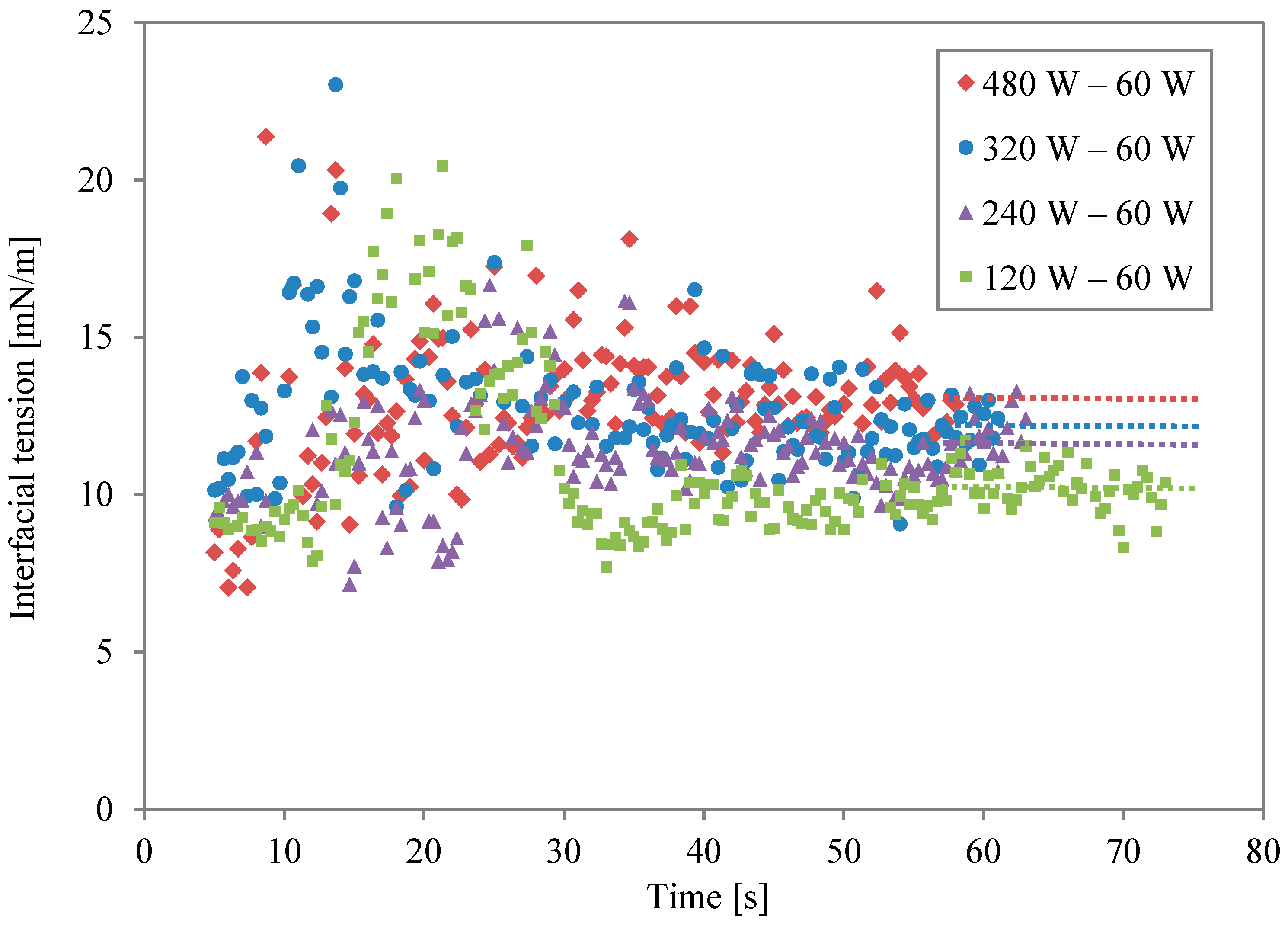 Molecules 29 03673 g006 Molecules 29 03673 g006