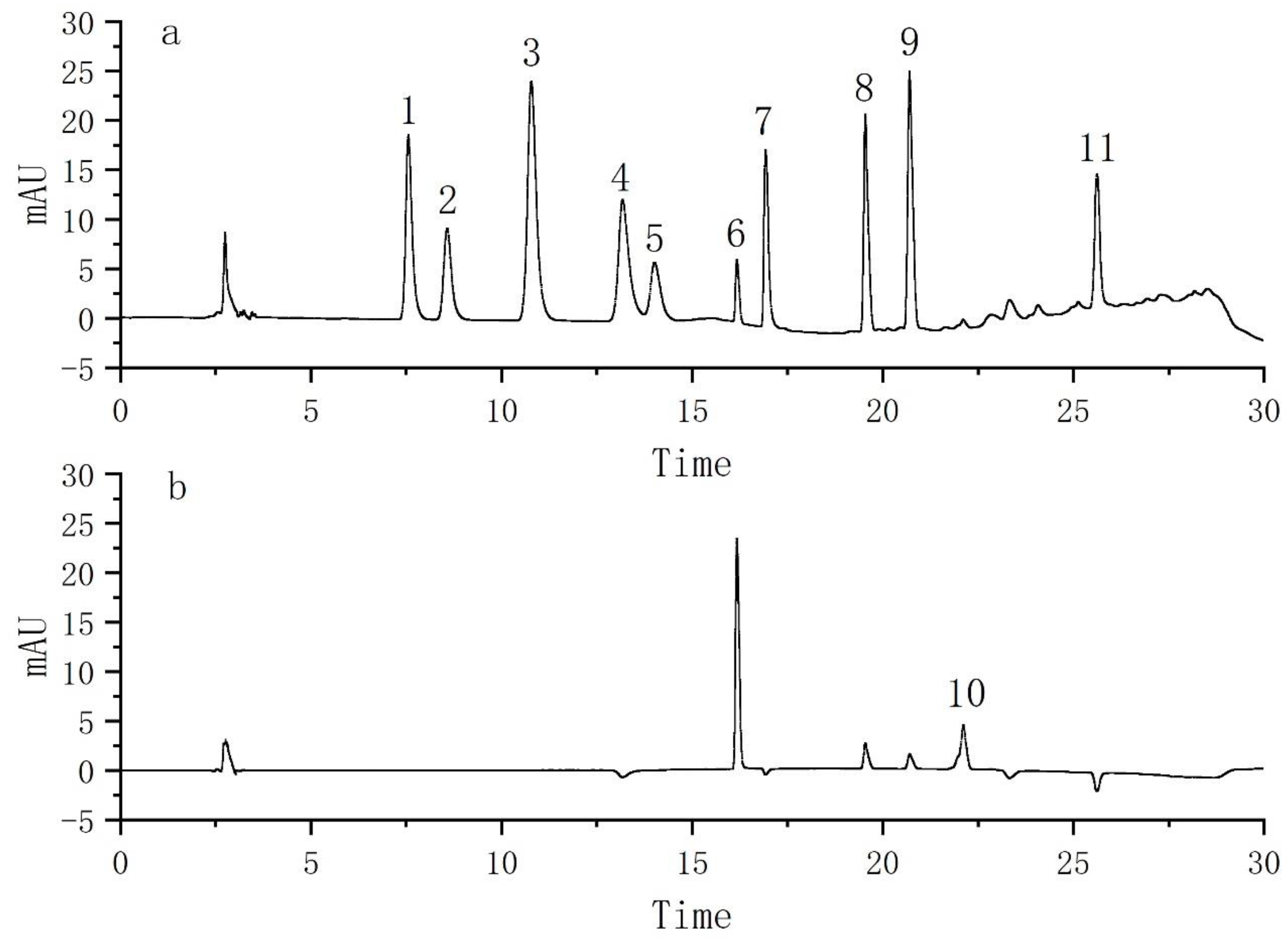 Molecules 29 03675 g012