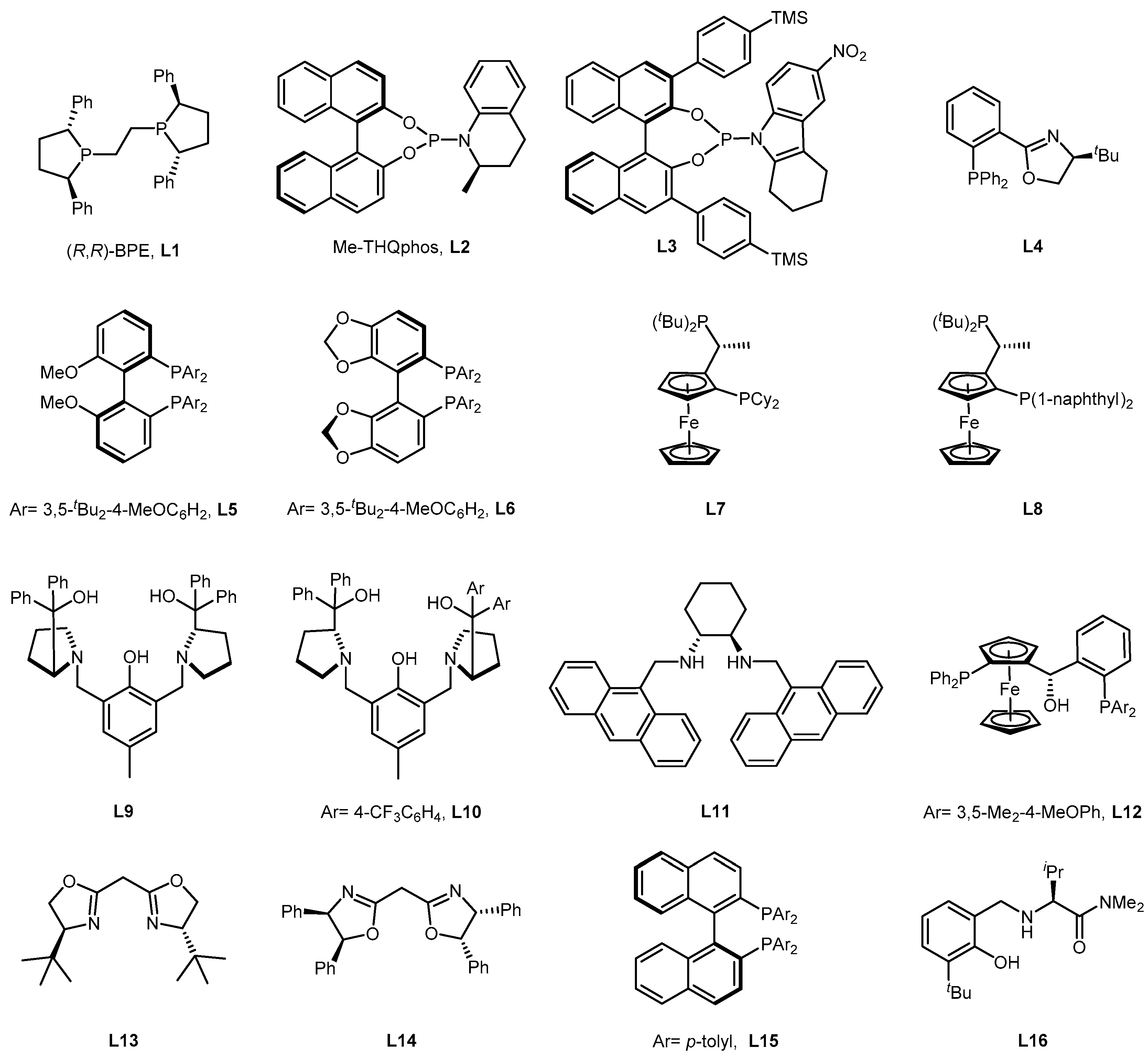 Molecules 29 03677 g002