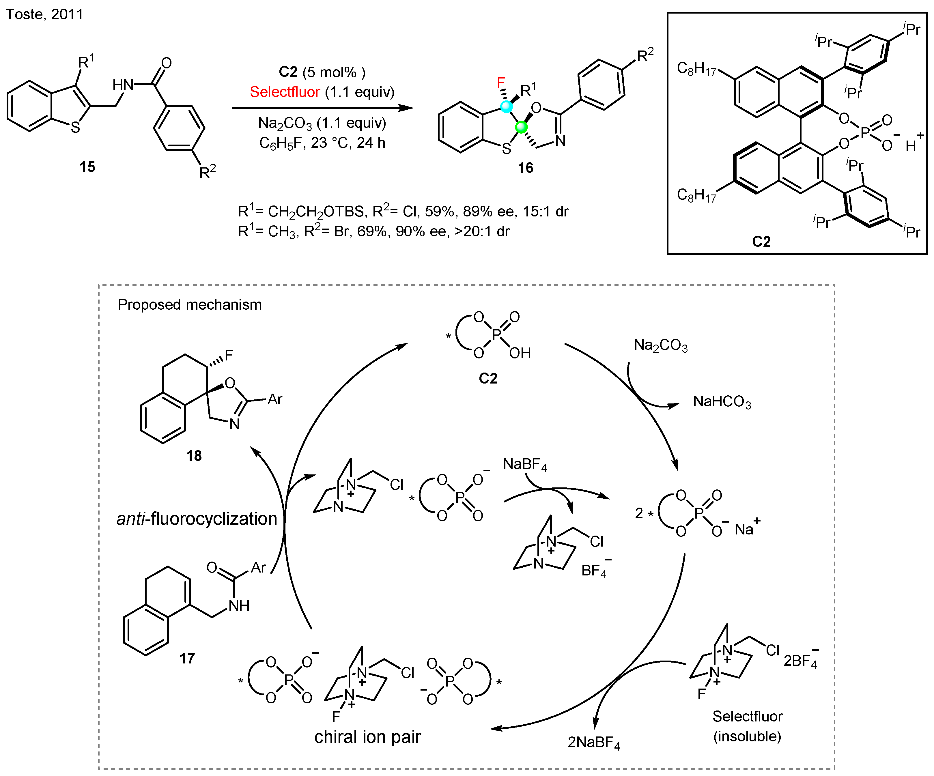 Molecules 29 03677 sch002