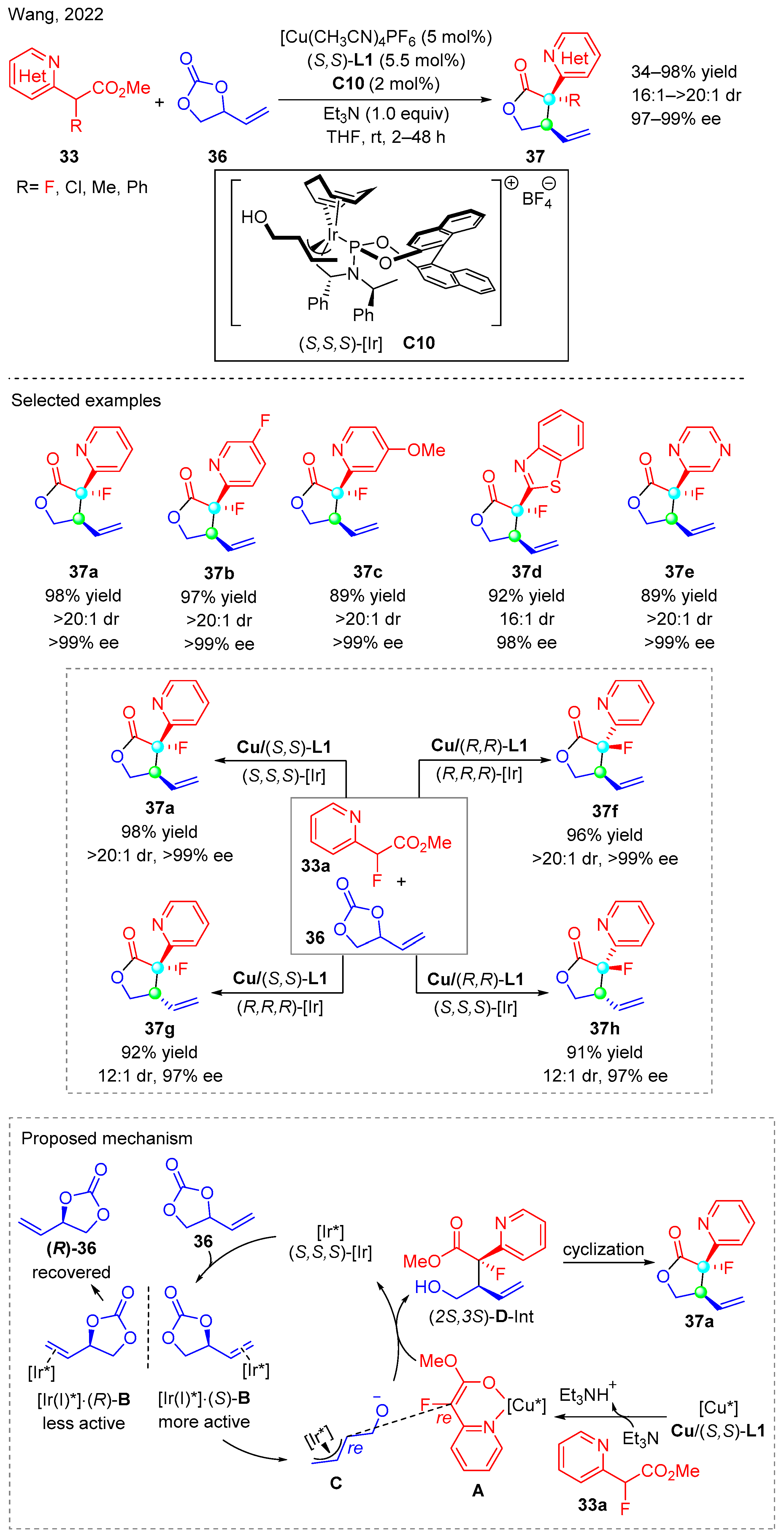 Molecules 29 03677 sch011