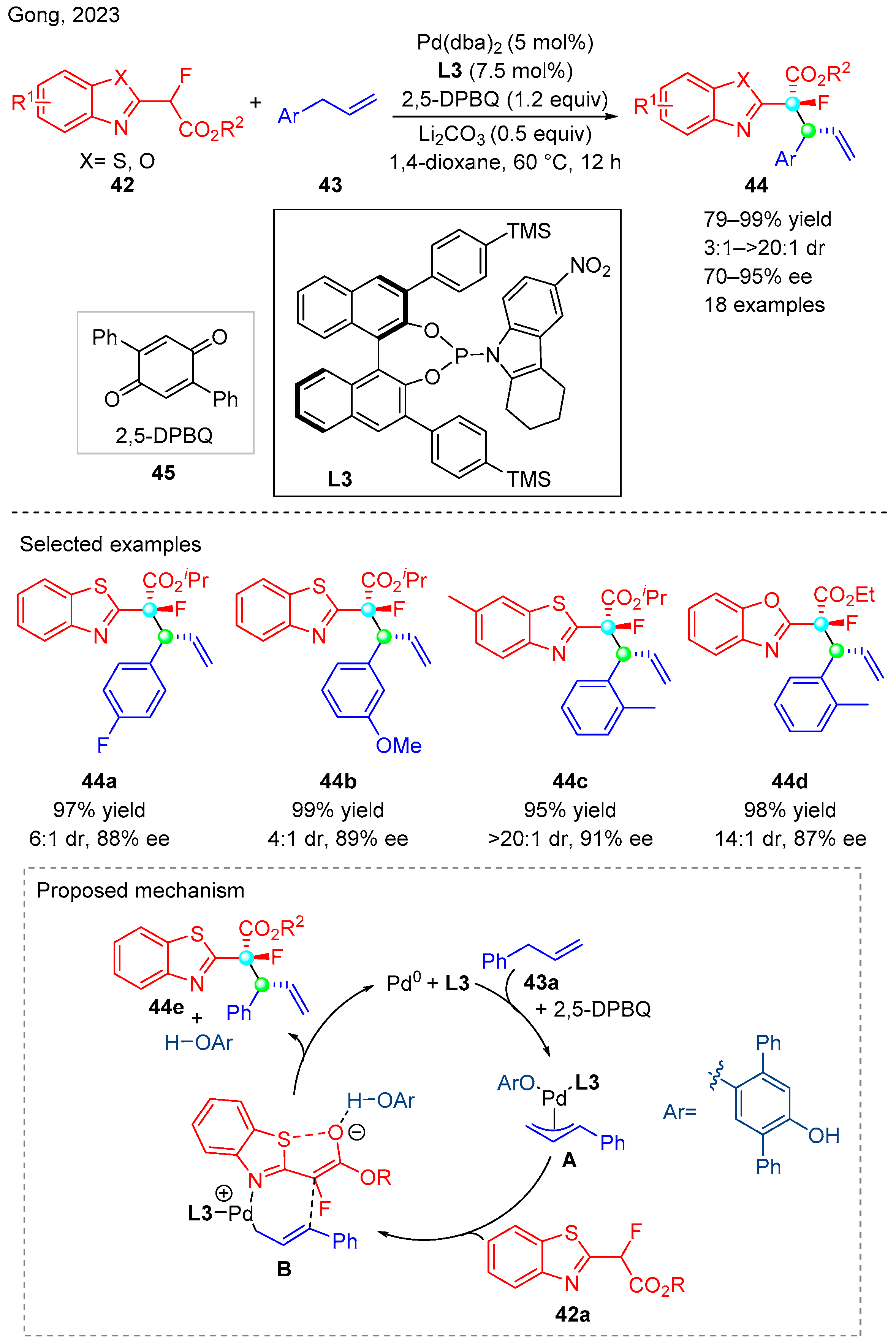Molecules 29 03677 sch013