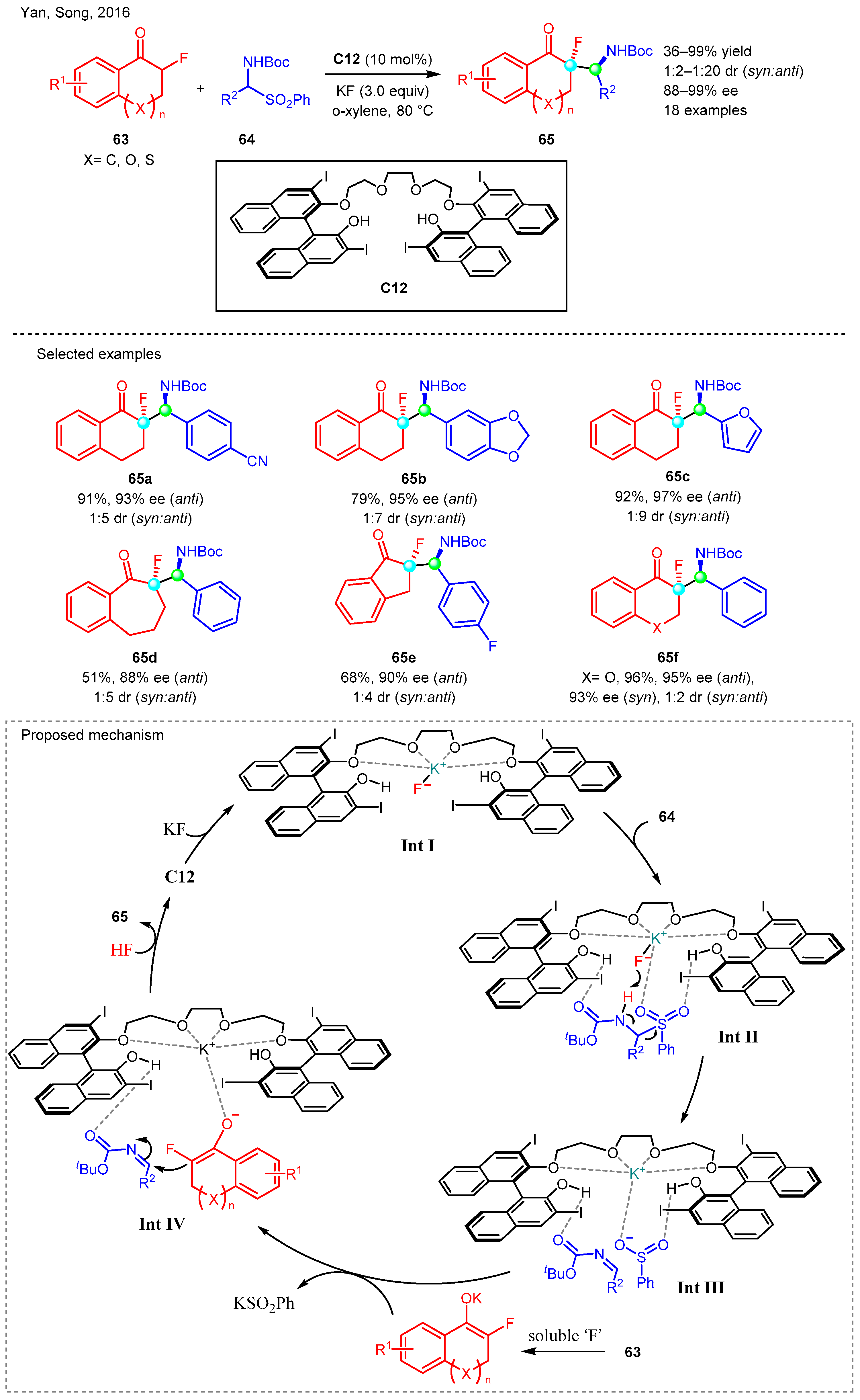 Molecules 29 03677 sch019