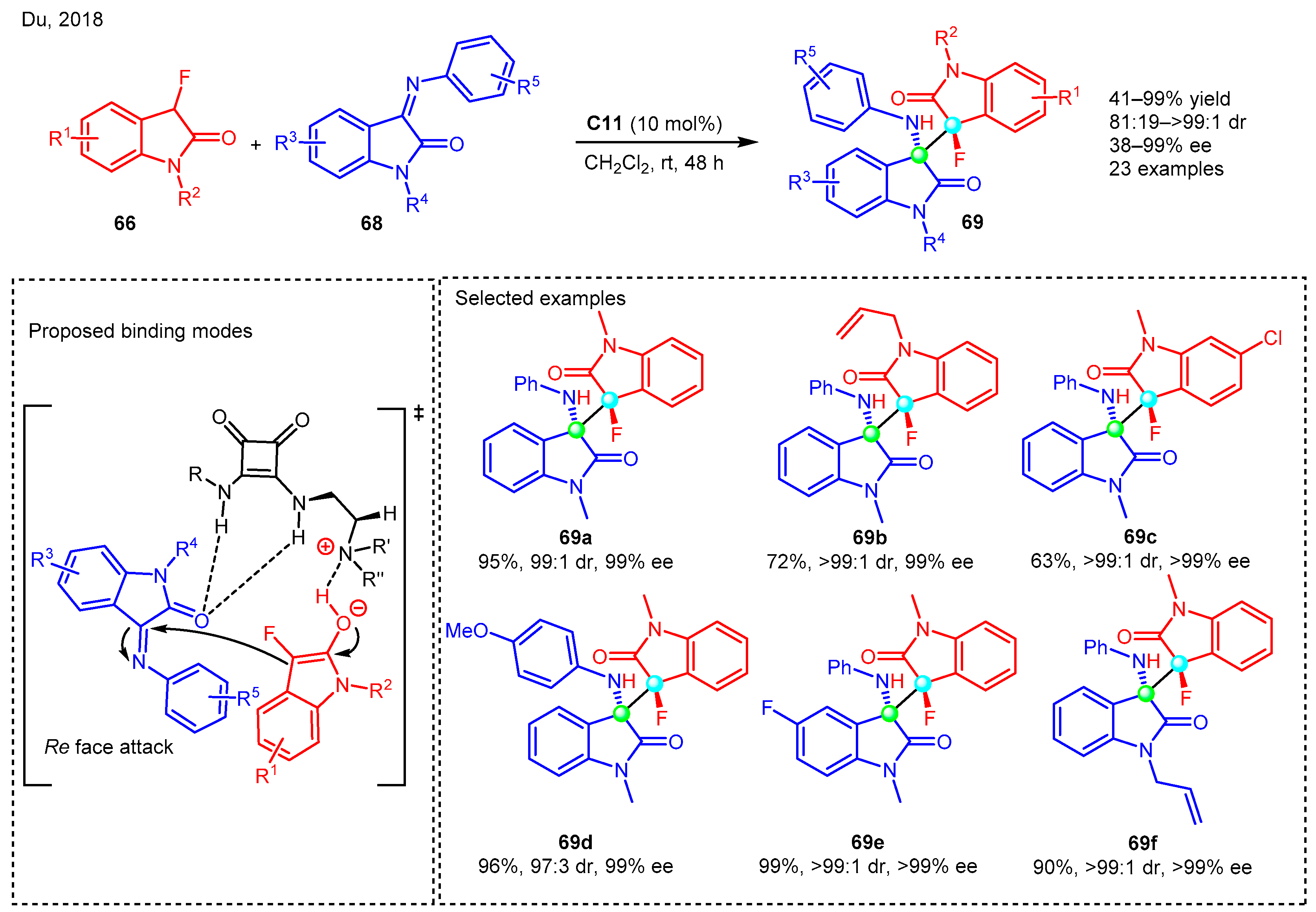 Molecules 29 03677 sch021
