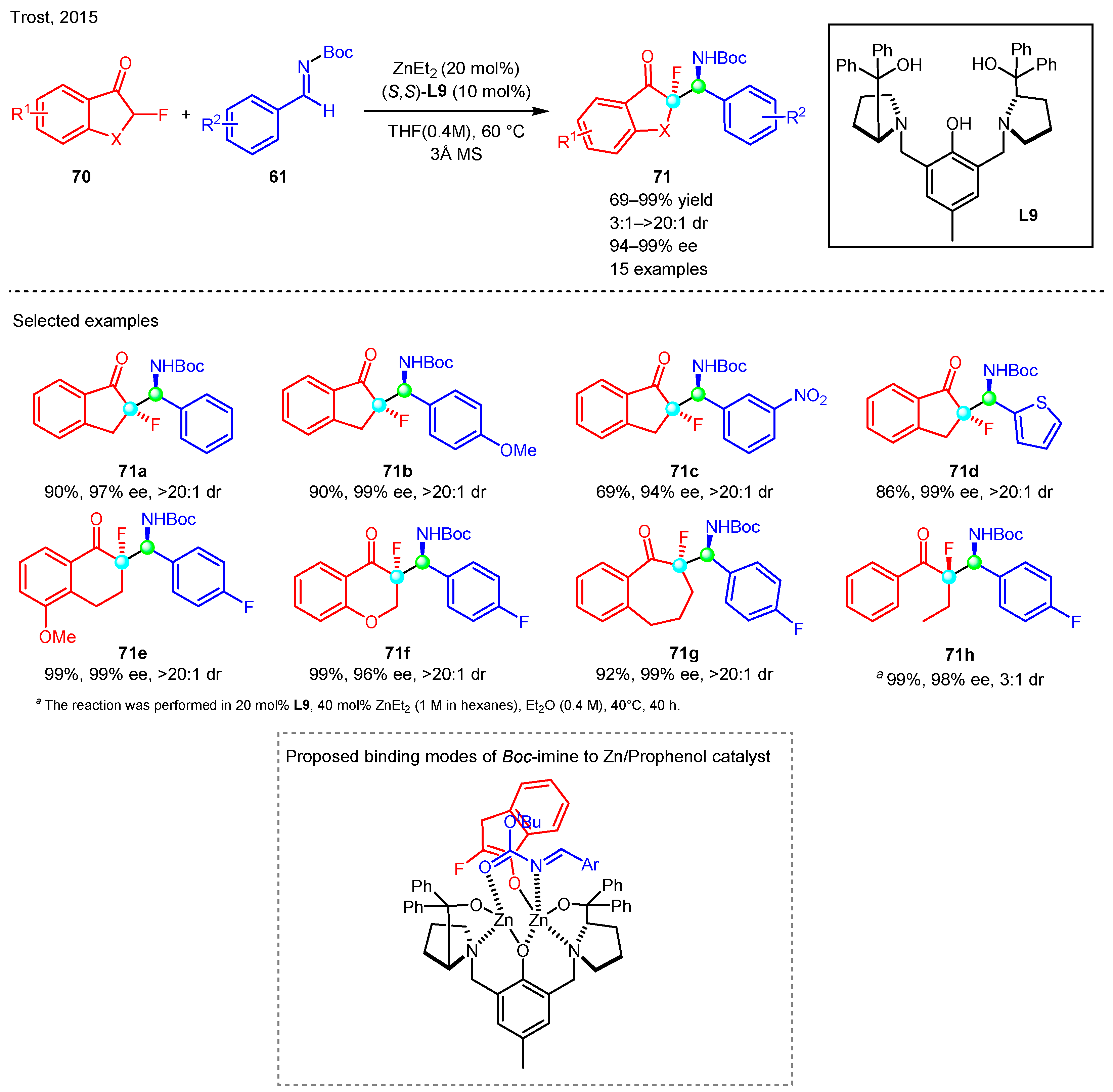 Molecules 29 03677 sch022