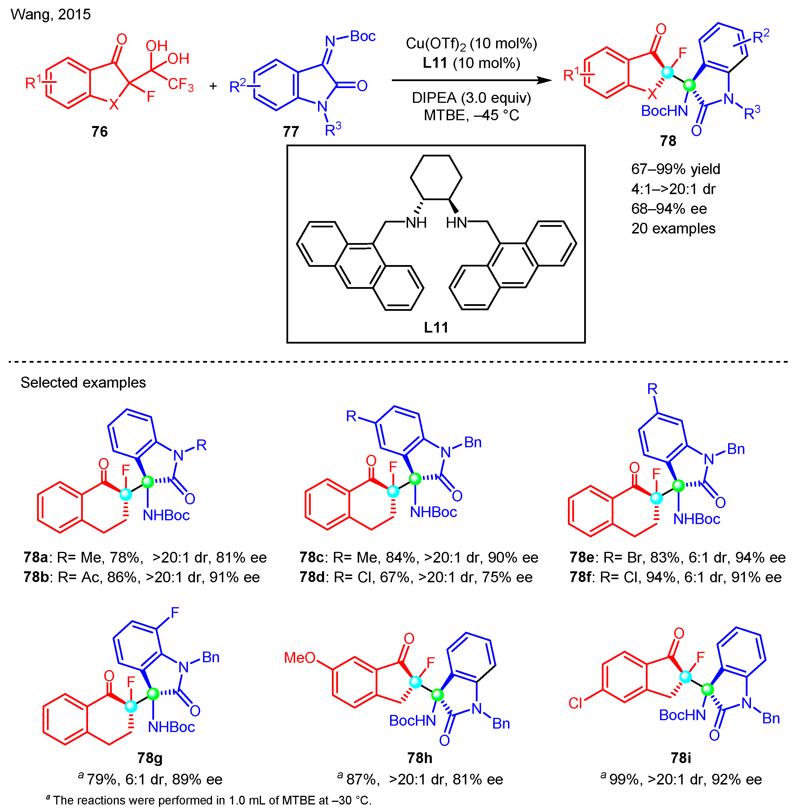 Molecules 29 03677 sch024