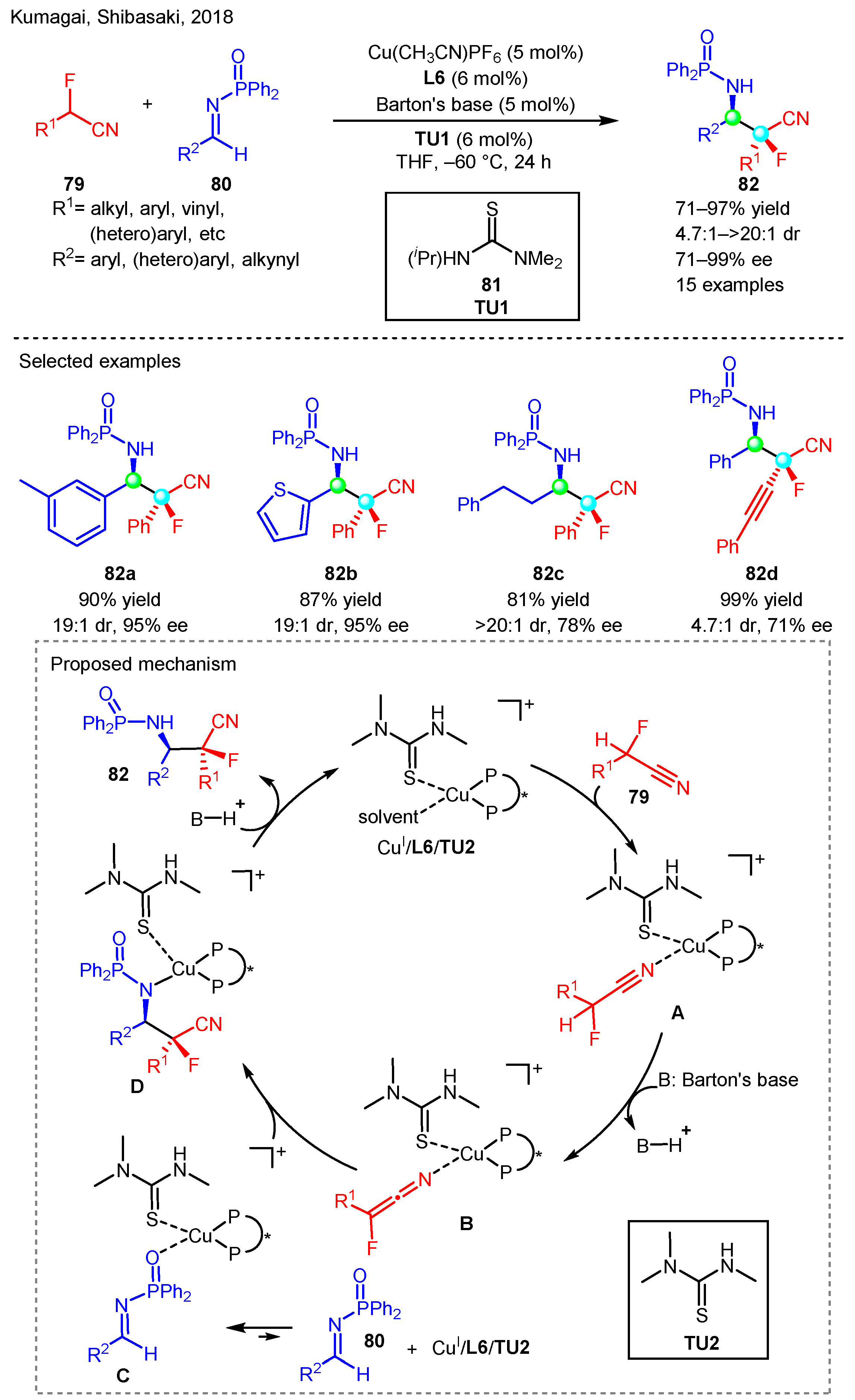 Molecules 29 03677 sch025