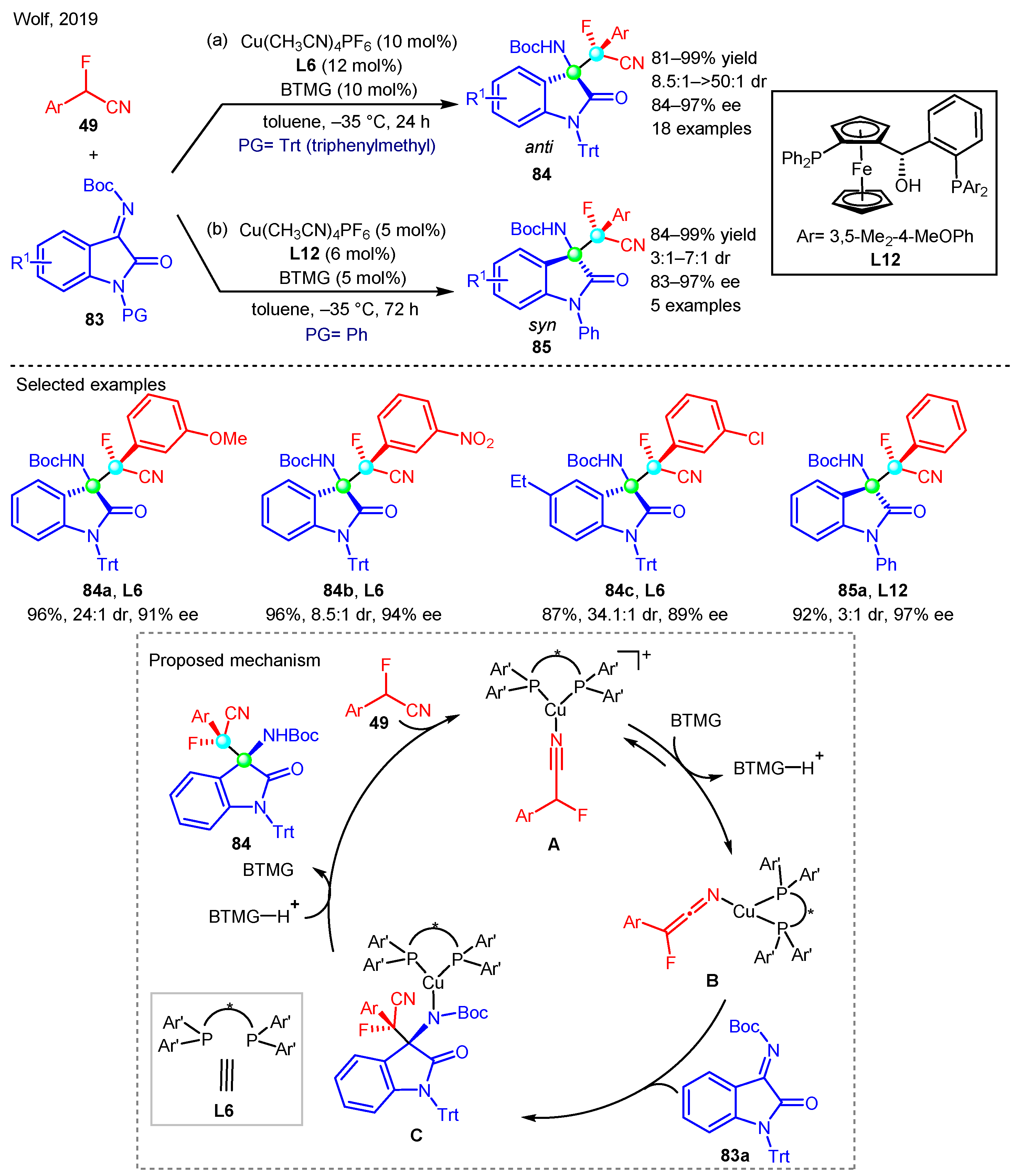 Molecules 29 03677 sch026