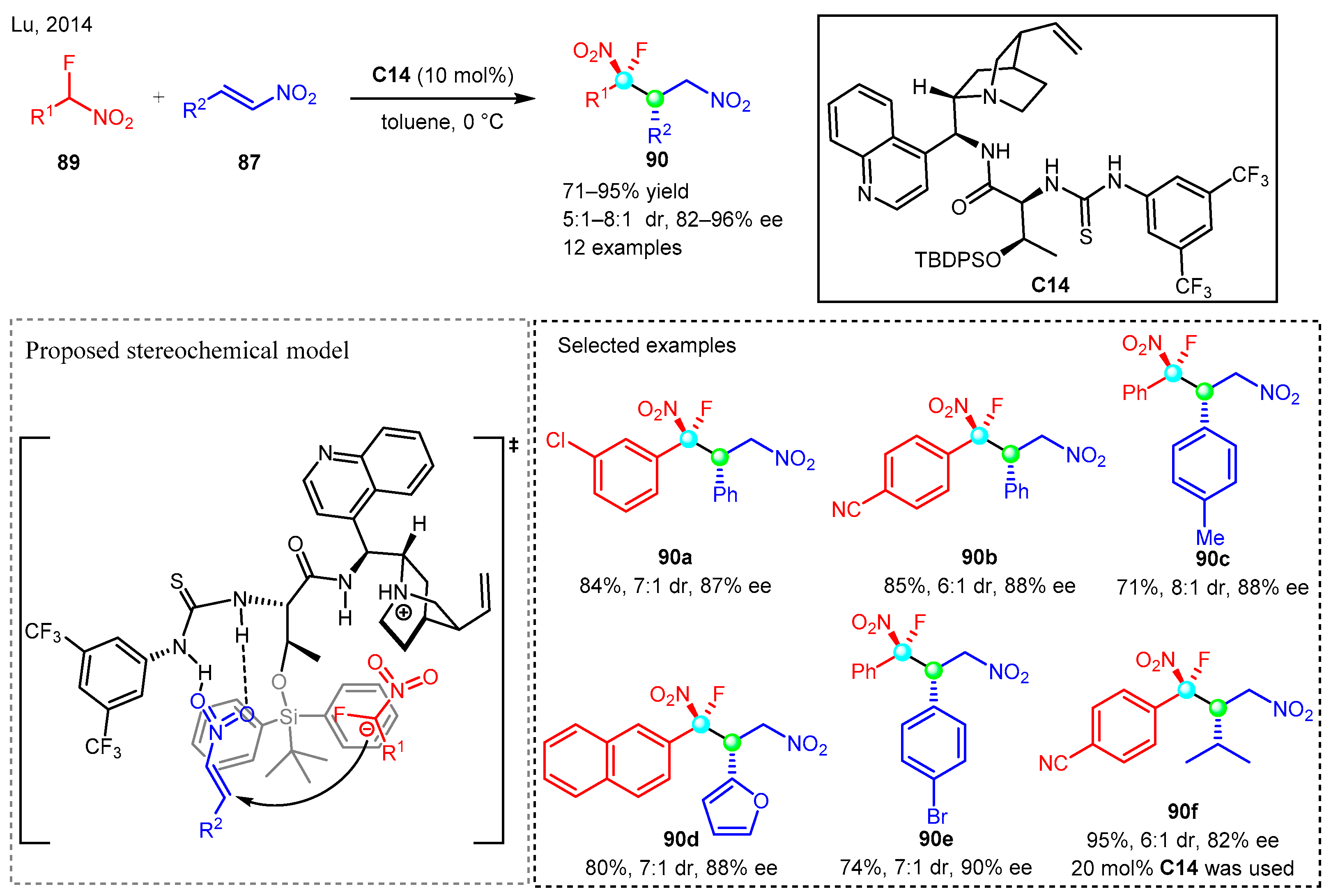 Molecules 29 03677 sch028