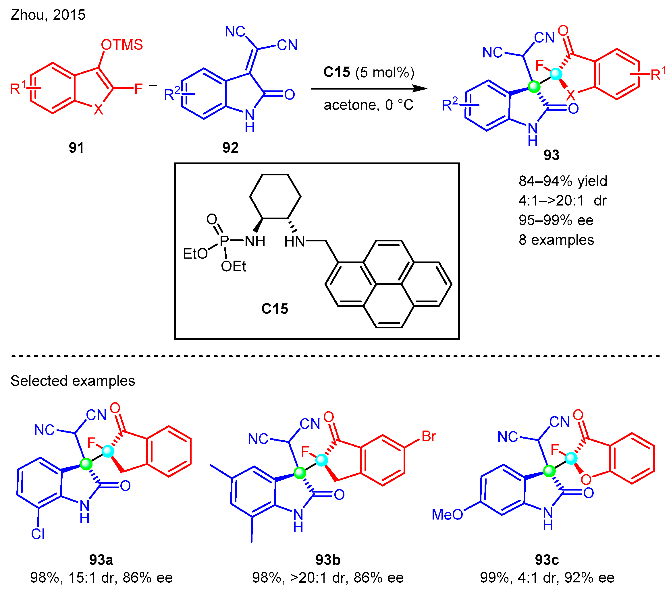 Molecules 29 03677 sch029