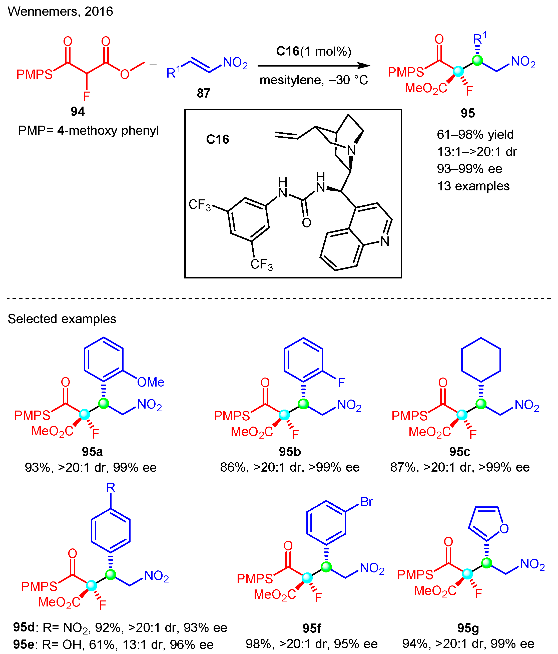 Molecules 29 03677 sch030