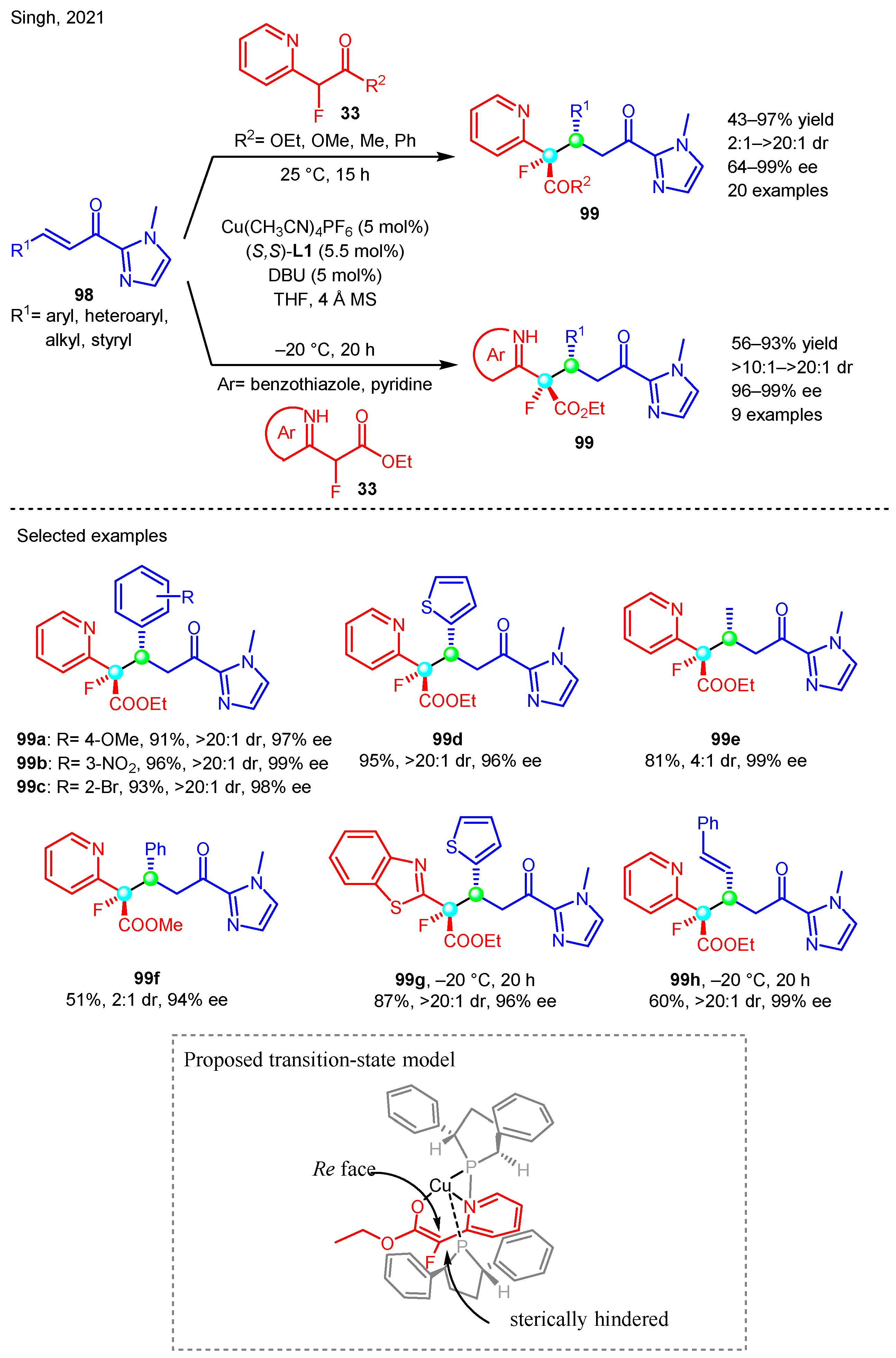 Molecules 29 03677 sch032