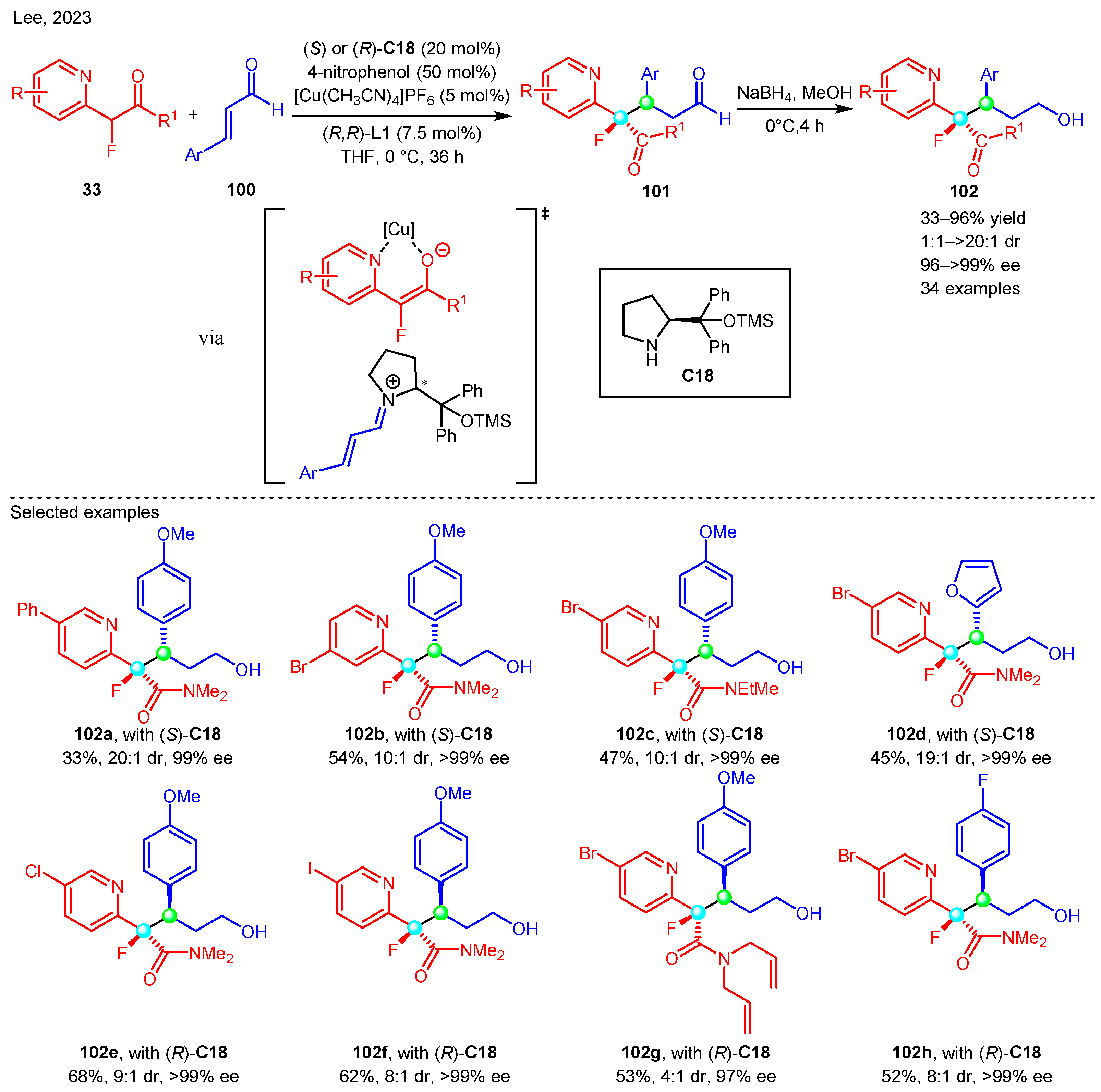 Molecules 29 03677 sch033