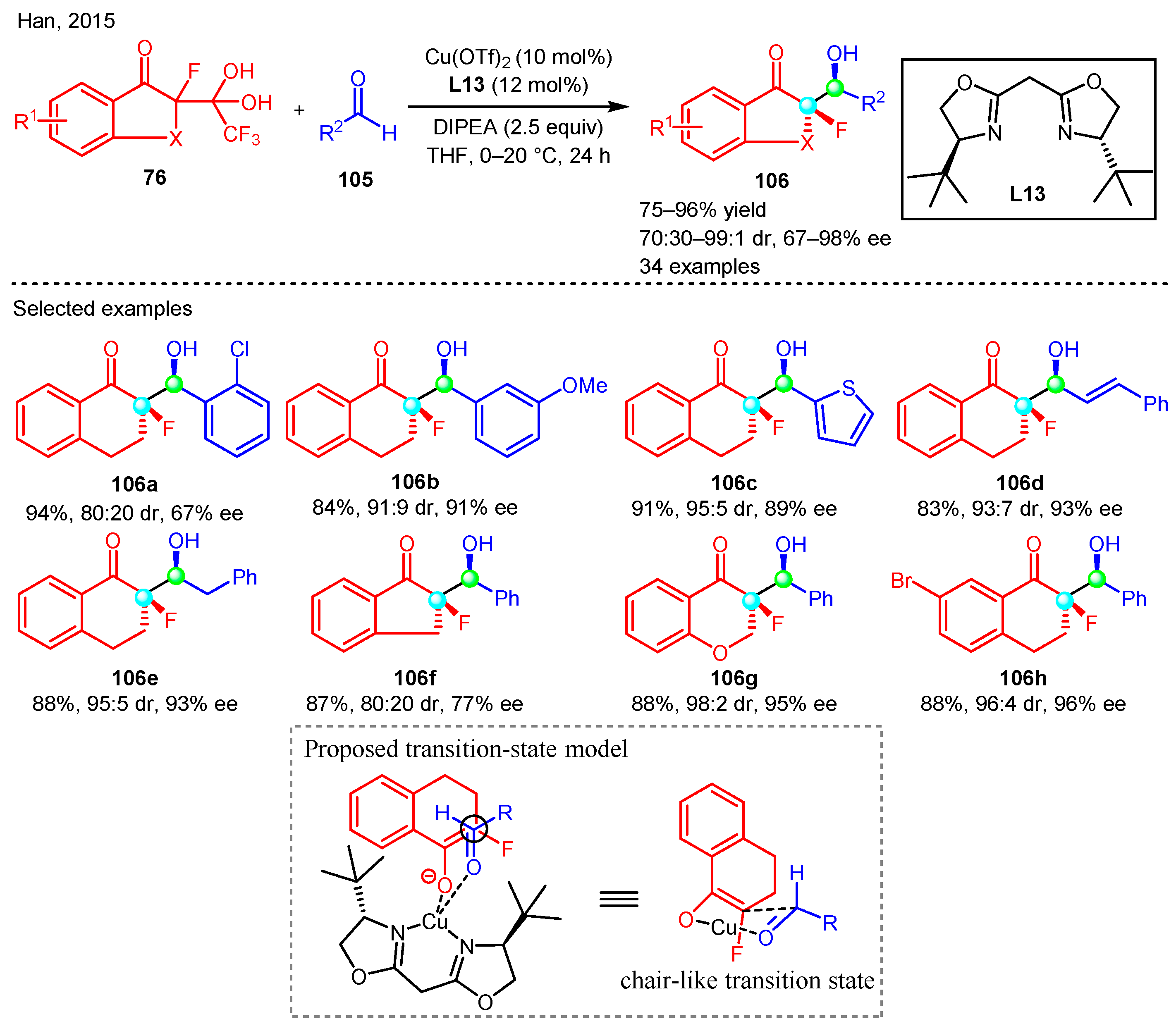 Molecules 29 03677 sch035