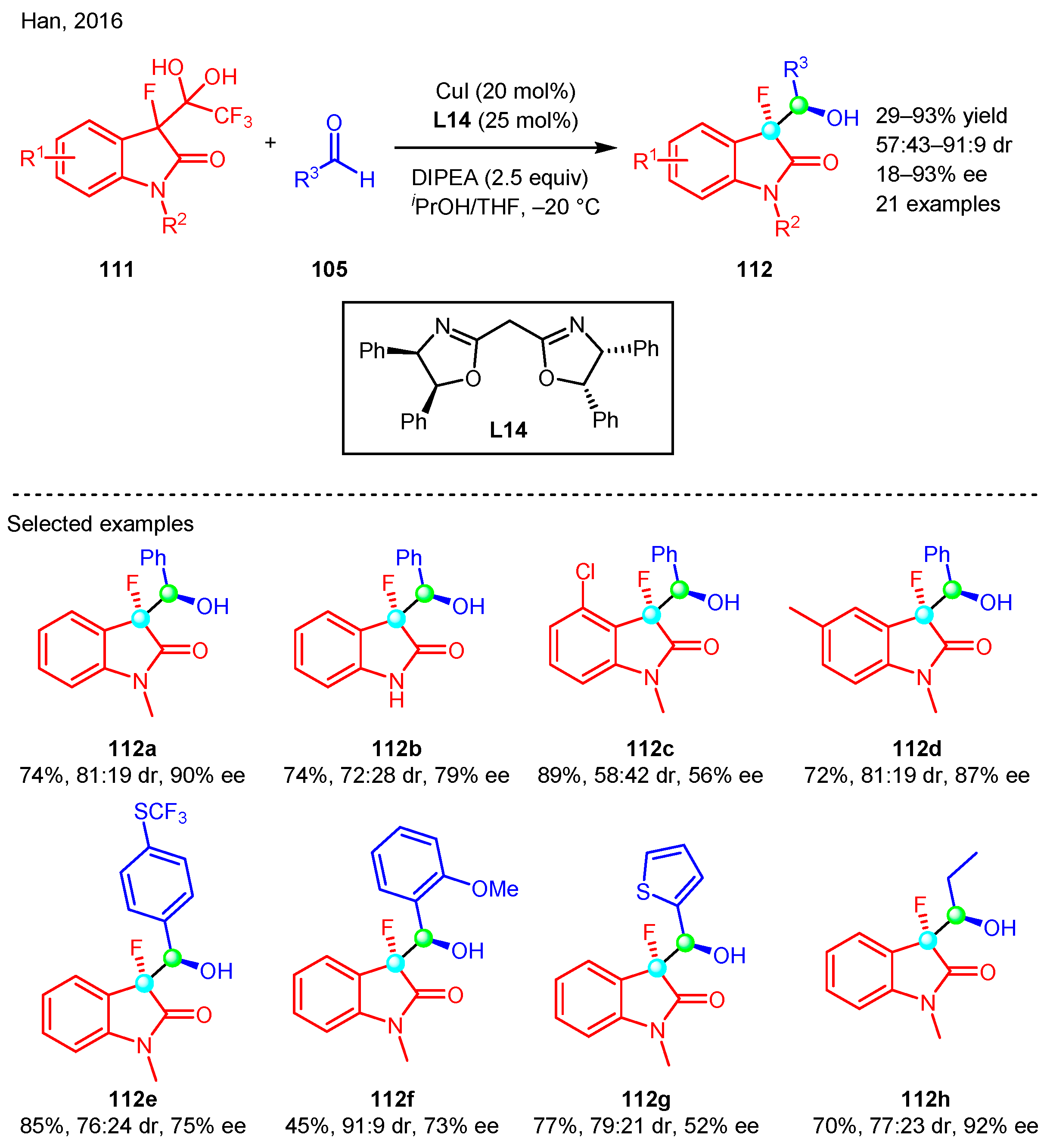 Molecules 29 03677 sch038