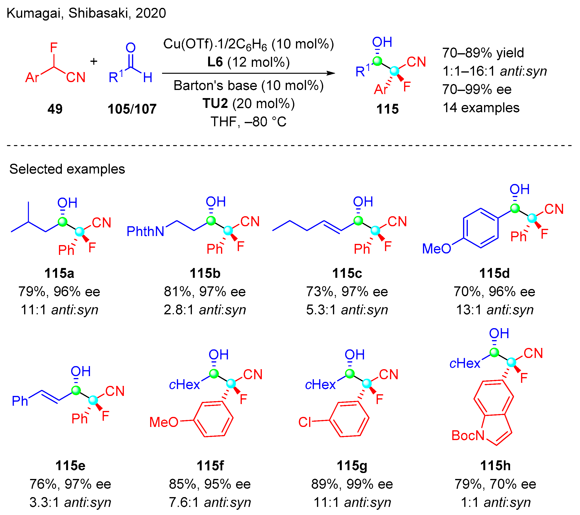 Molecules 29 03677 sch040