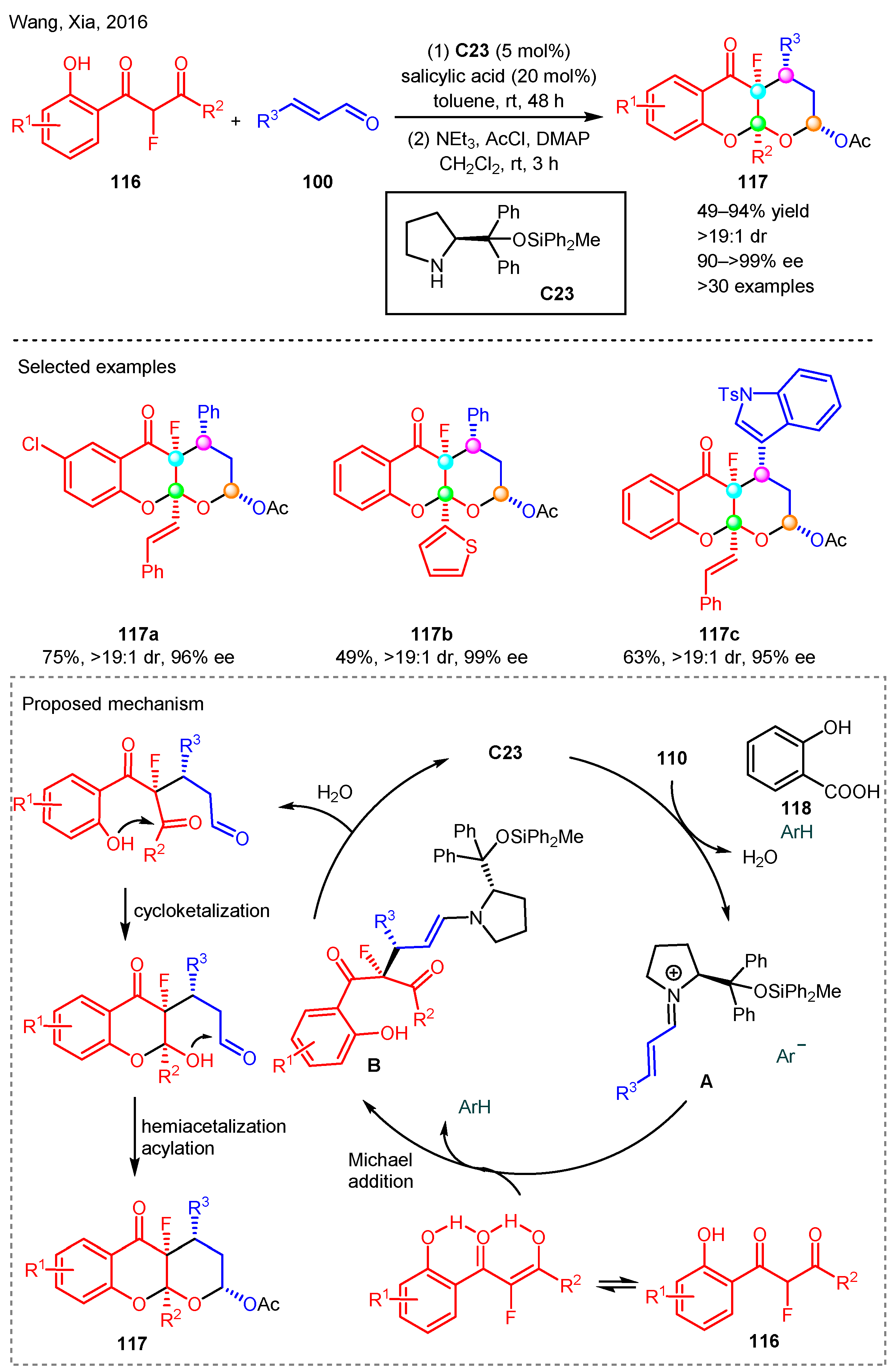 Molecules 29 03677 sch041