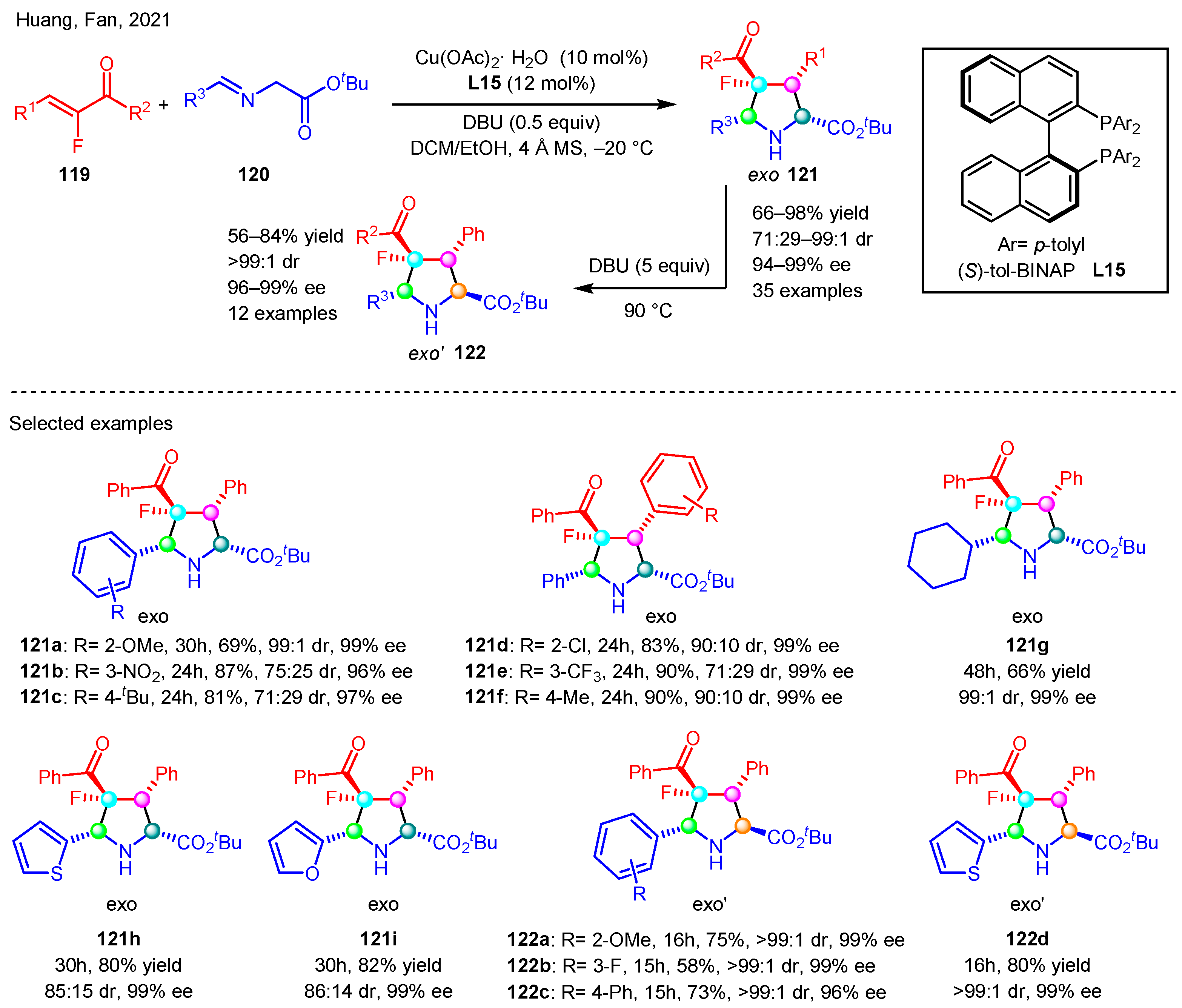 Molecules 29 03677 sch042