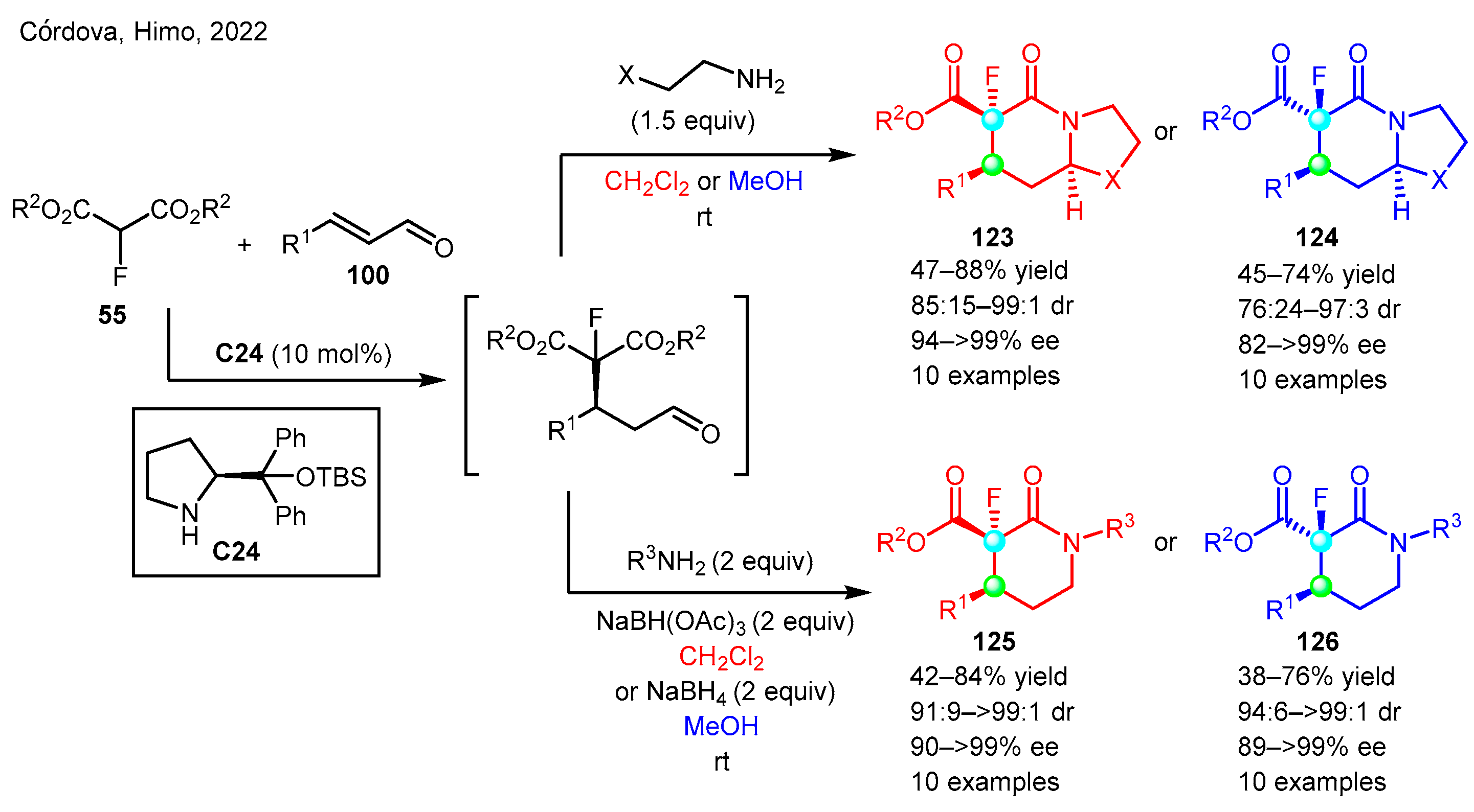 Molecules 29 03677 sch043
