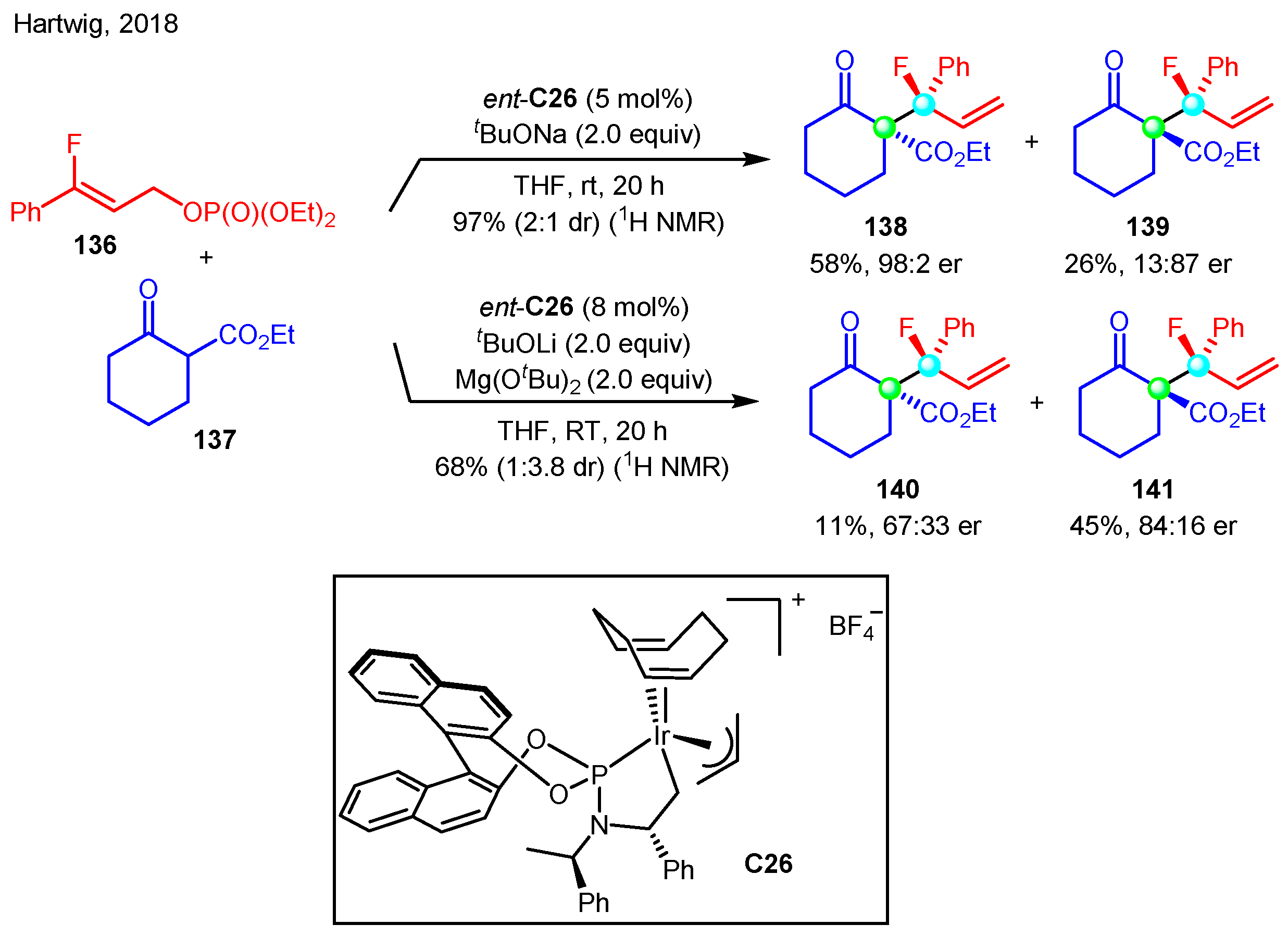 Molecules 29 03677 sch046