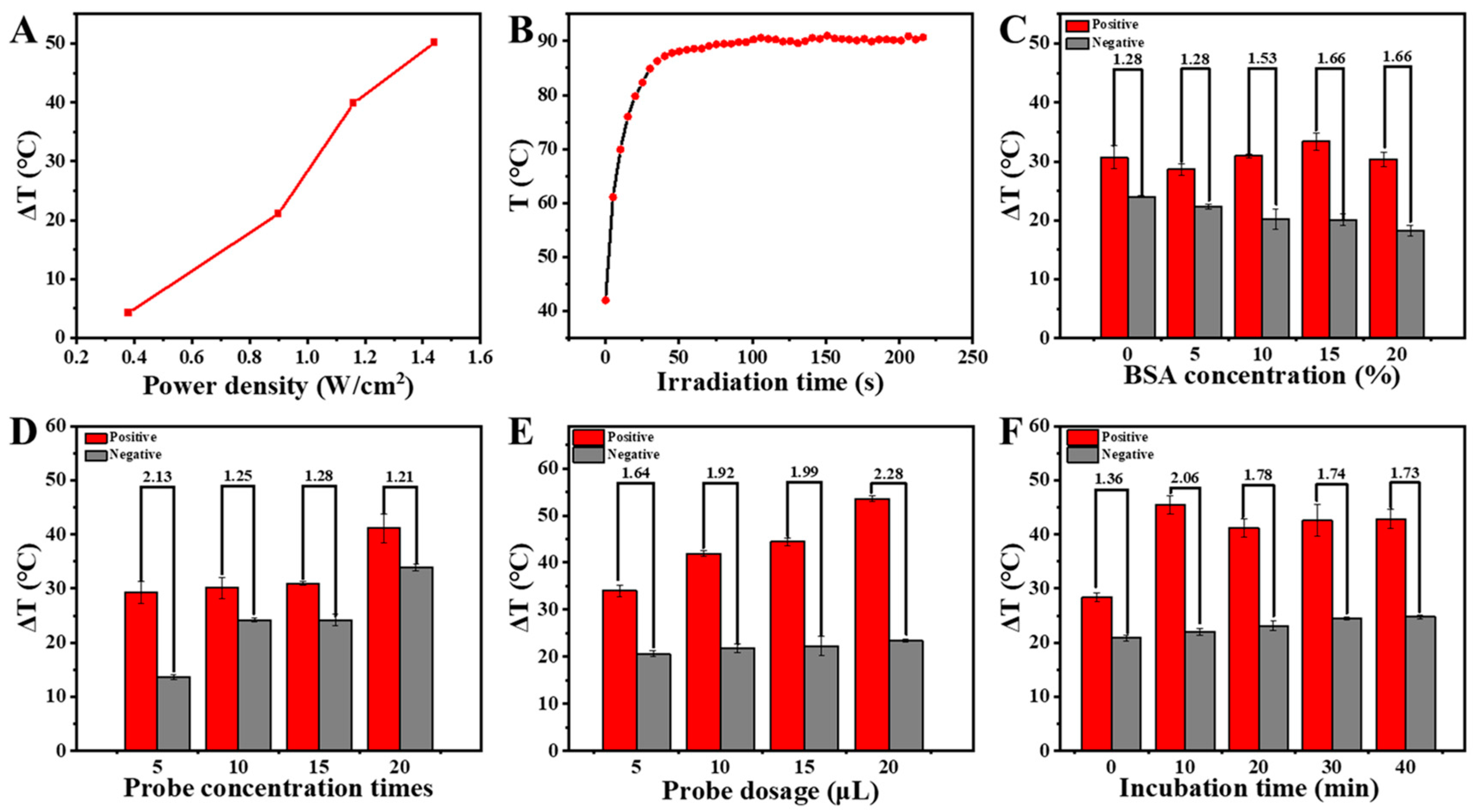 Molecules 29 03683 g002