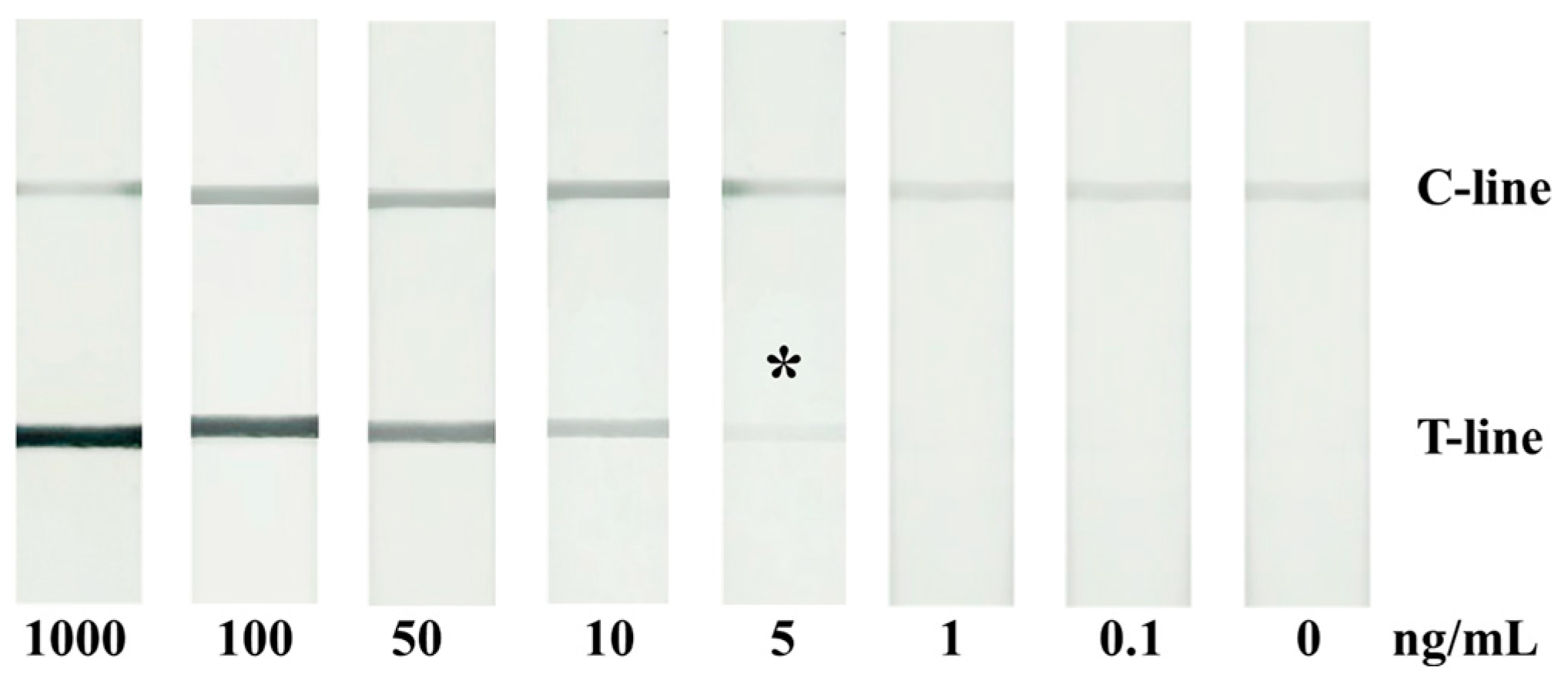 Molecules 29 03683 g003