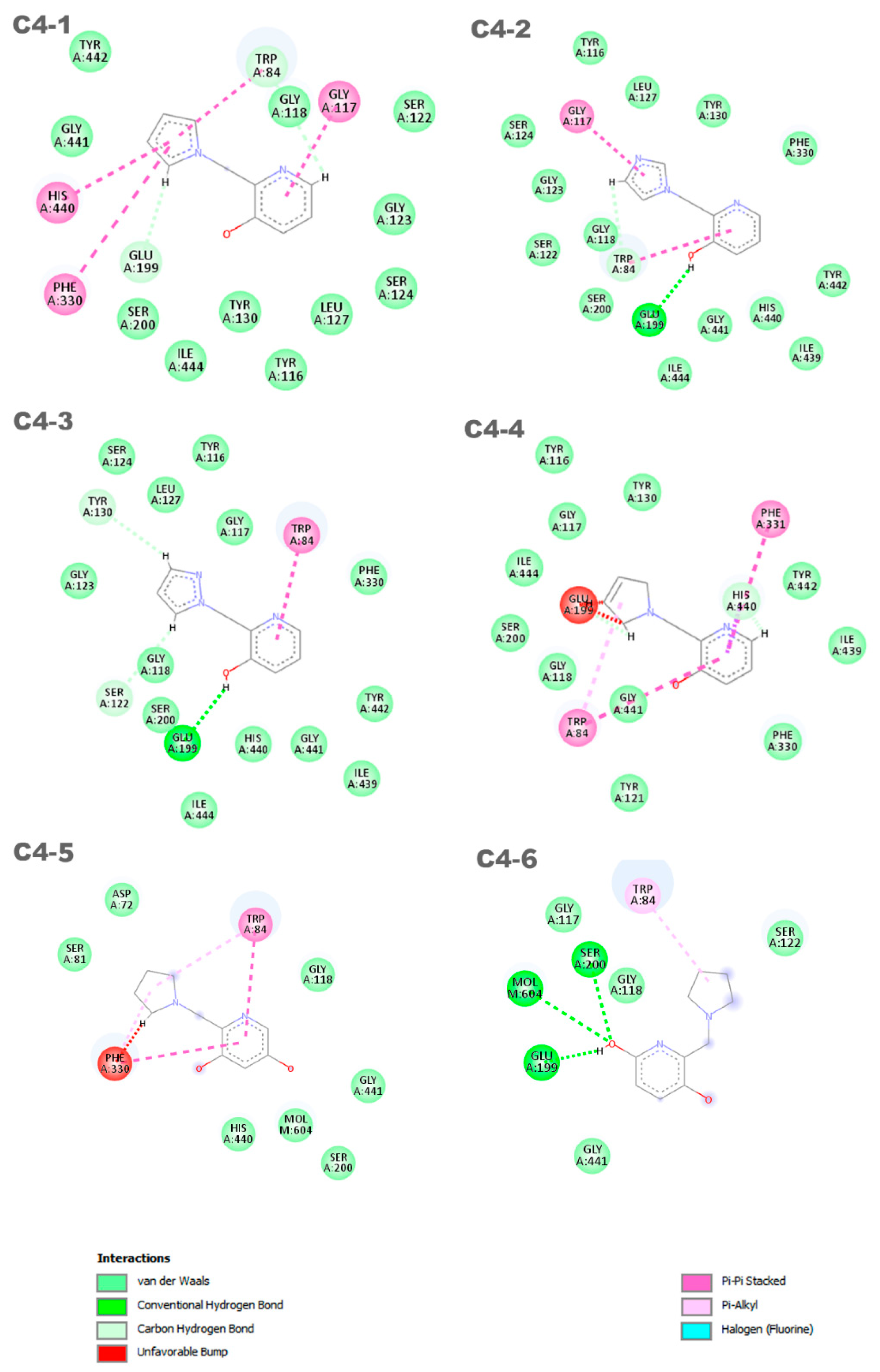 Molecules 29 03684 g009
