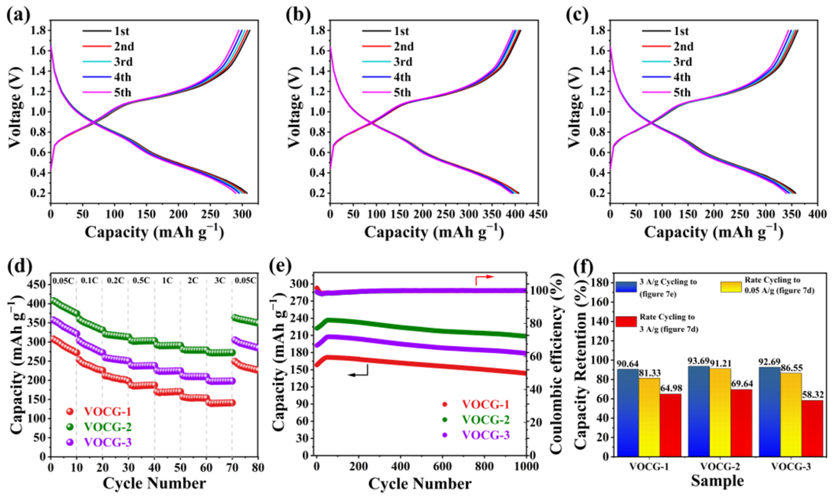 Molecules 29 03688 g007