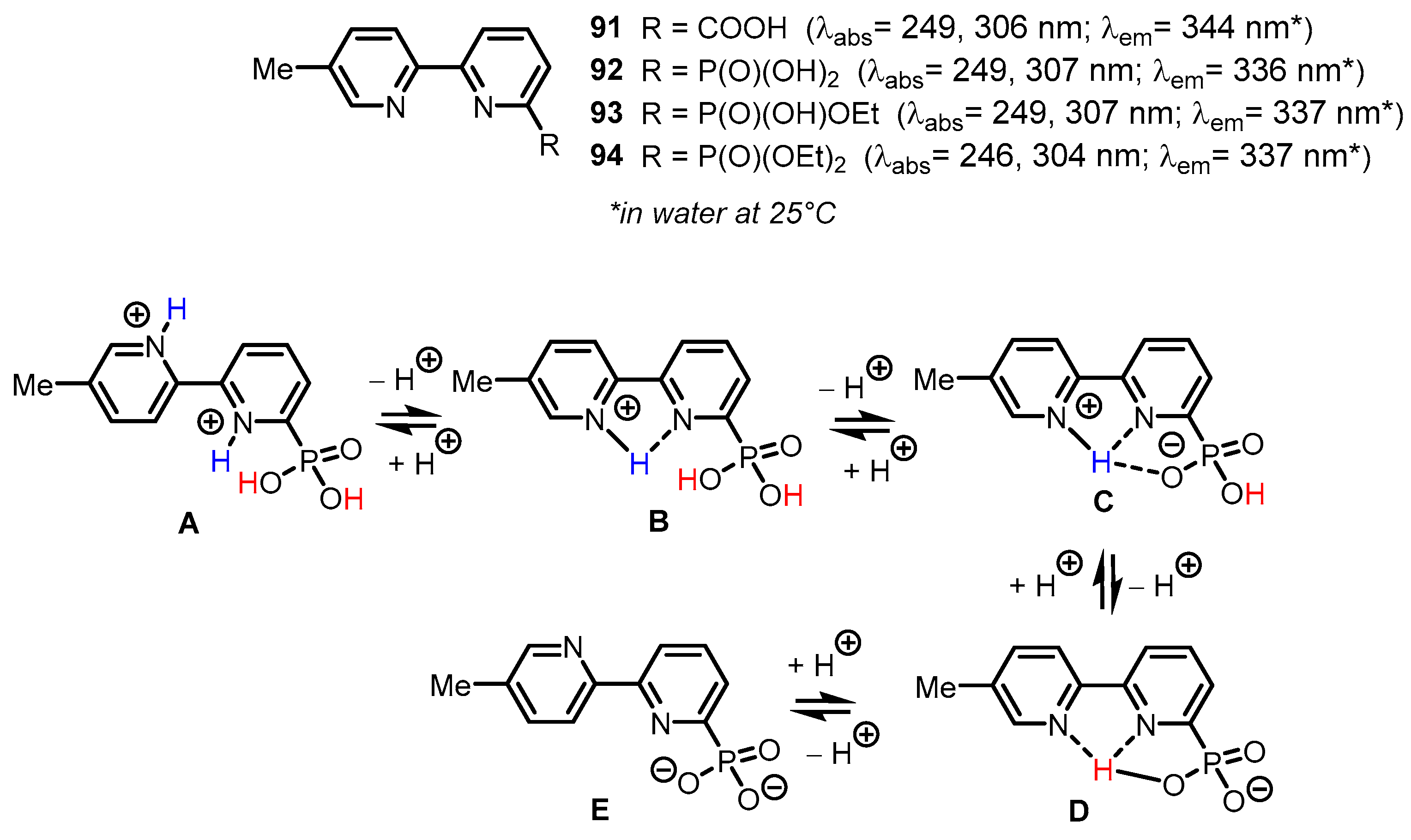 Molecules 29 03691 g013