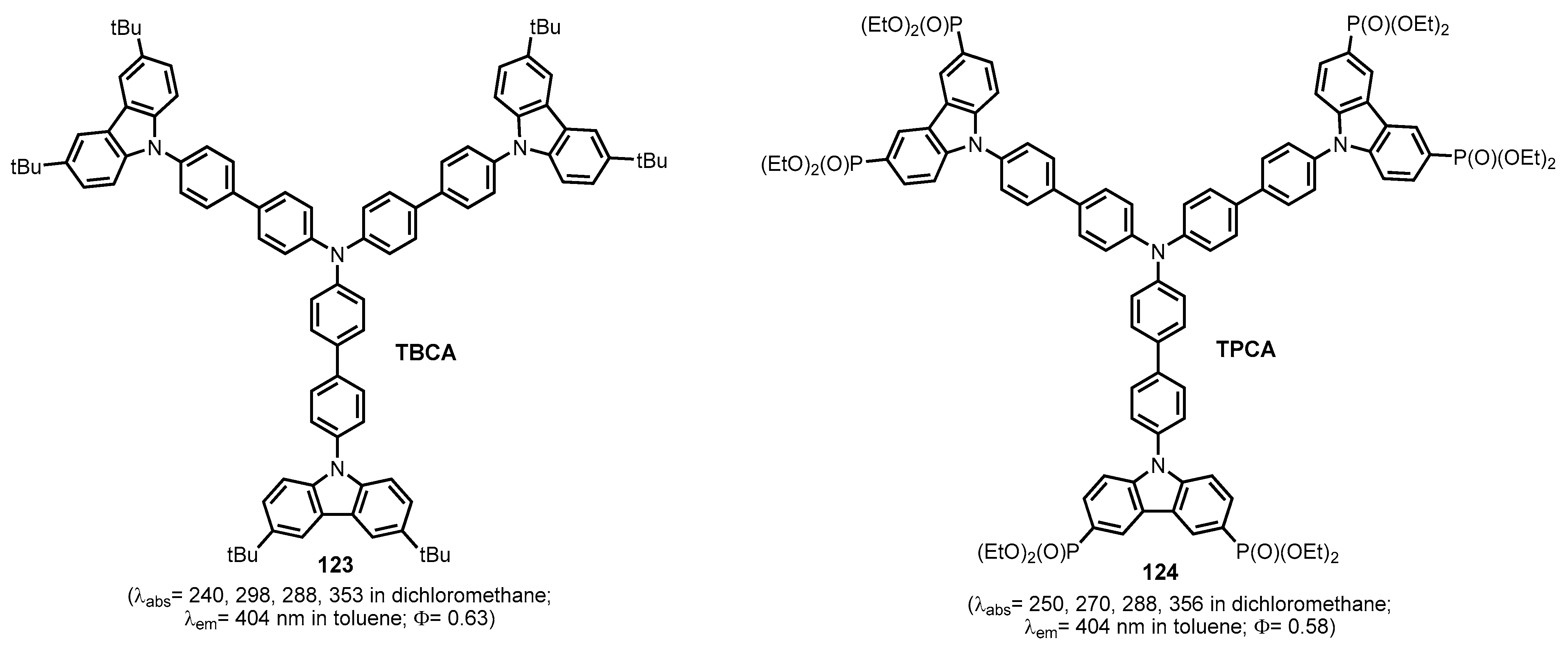 Molecules 29 03691 g021