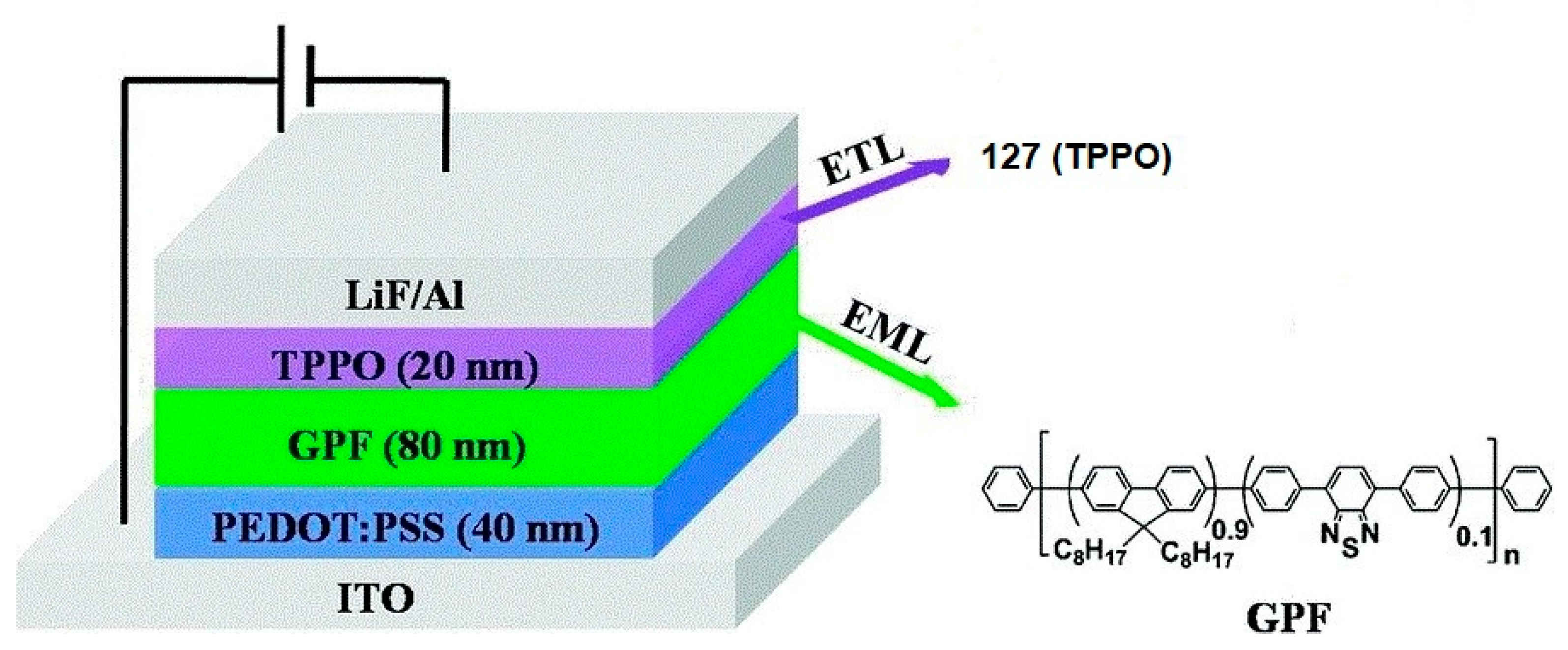 Molecules 29 03691 g022