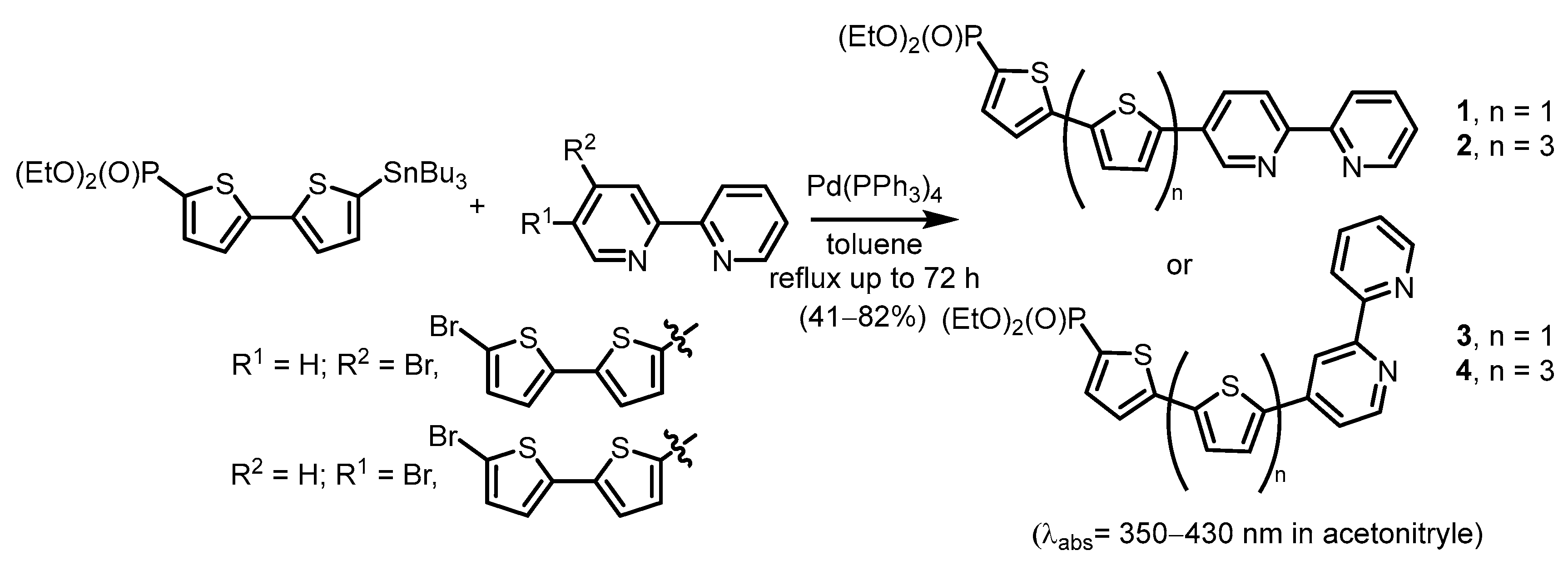 Molecules 29 03691 sch001