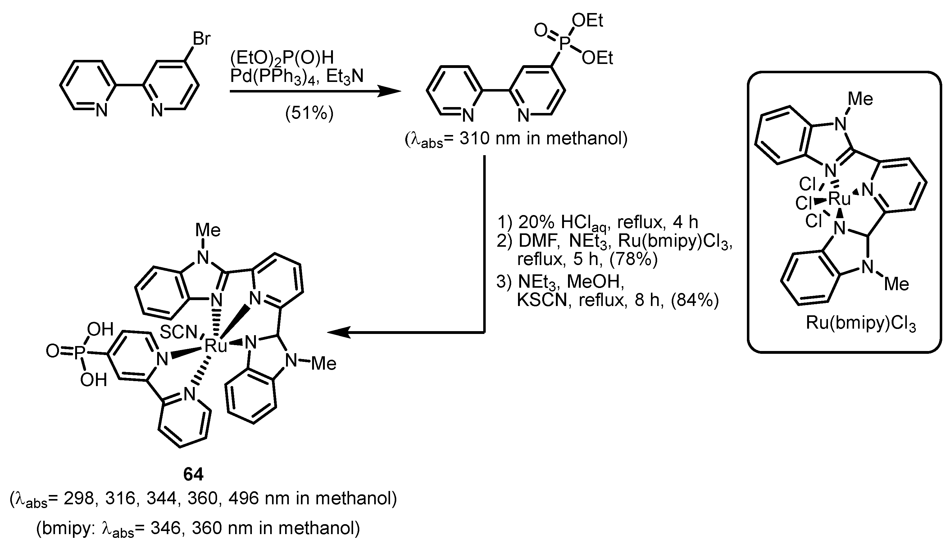 Molecules 29 03691 sch010