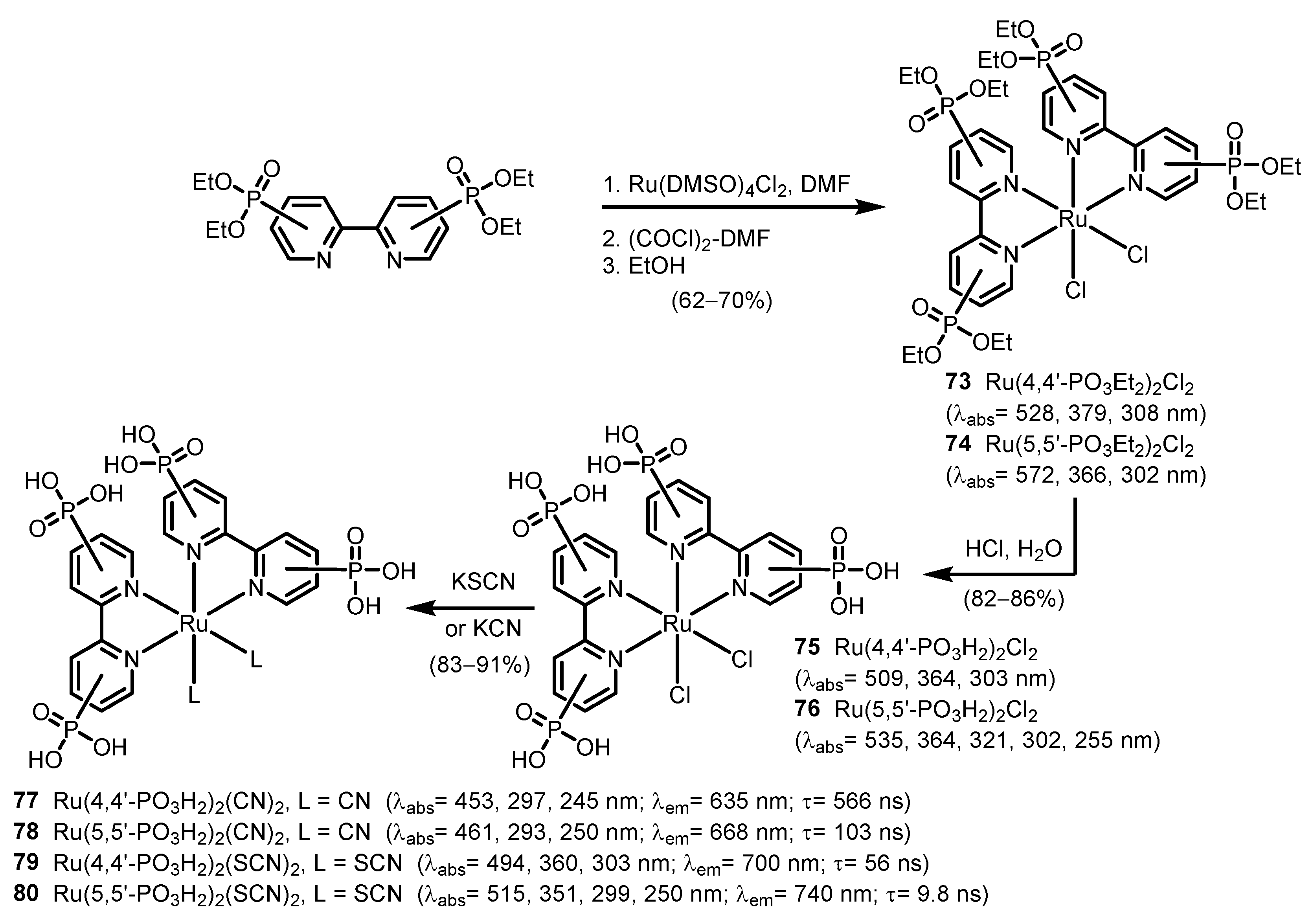 Molecules 29 03691 sch012