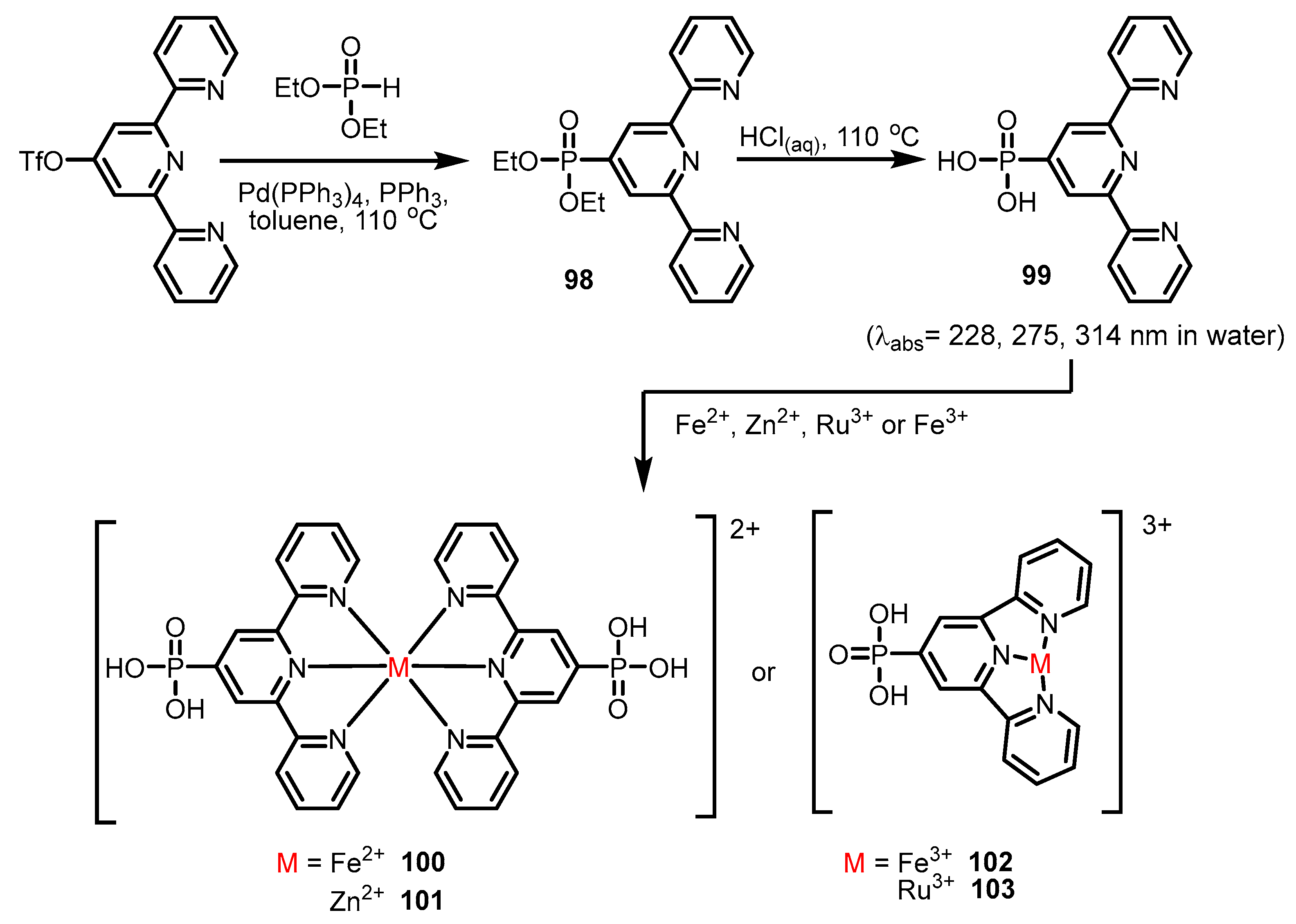Molecules 29 03691 sch016