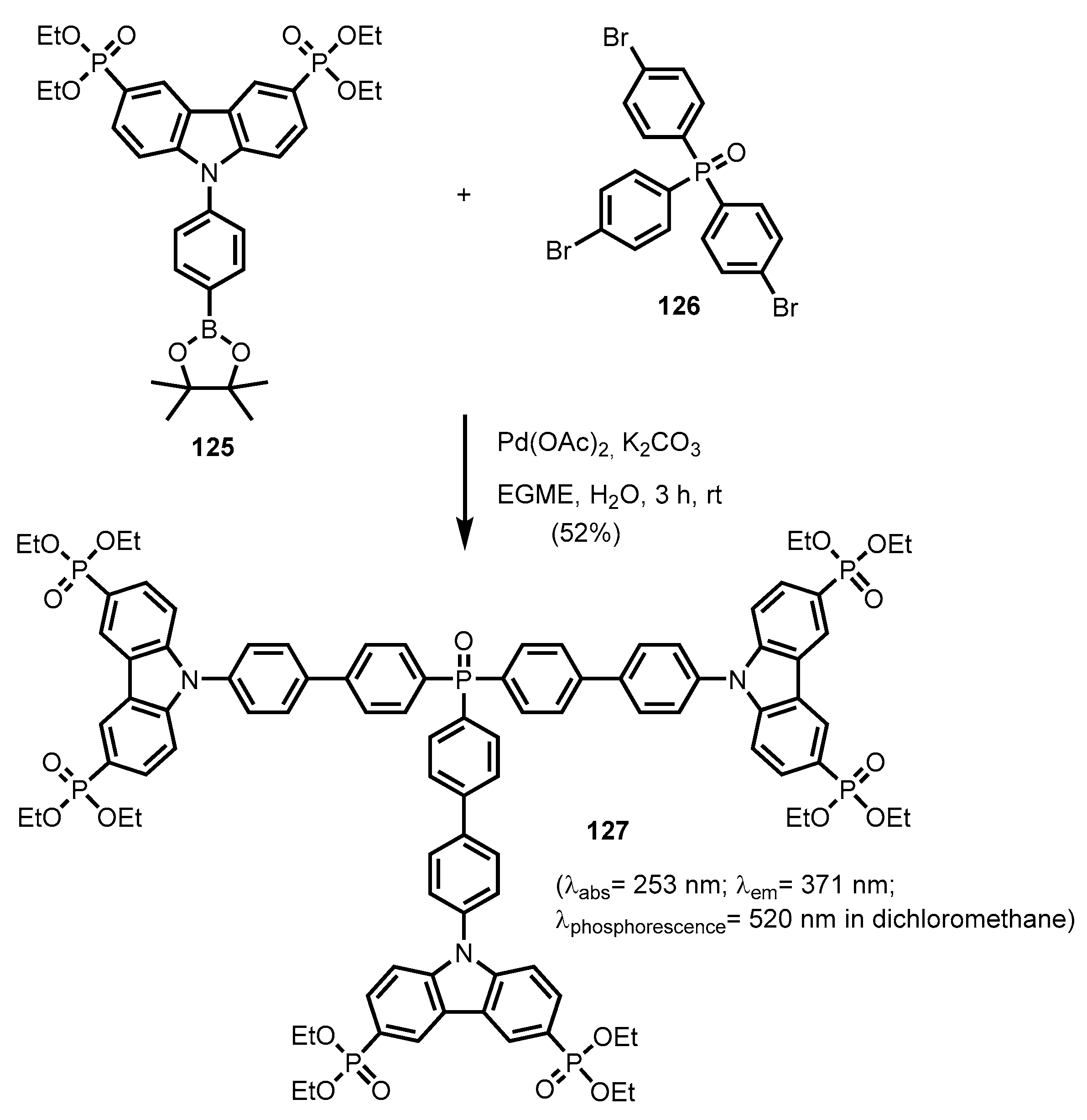 Molecules 29 03691 sch022