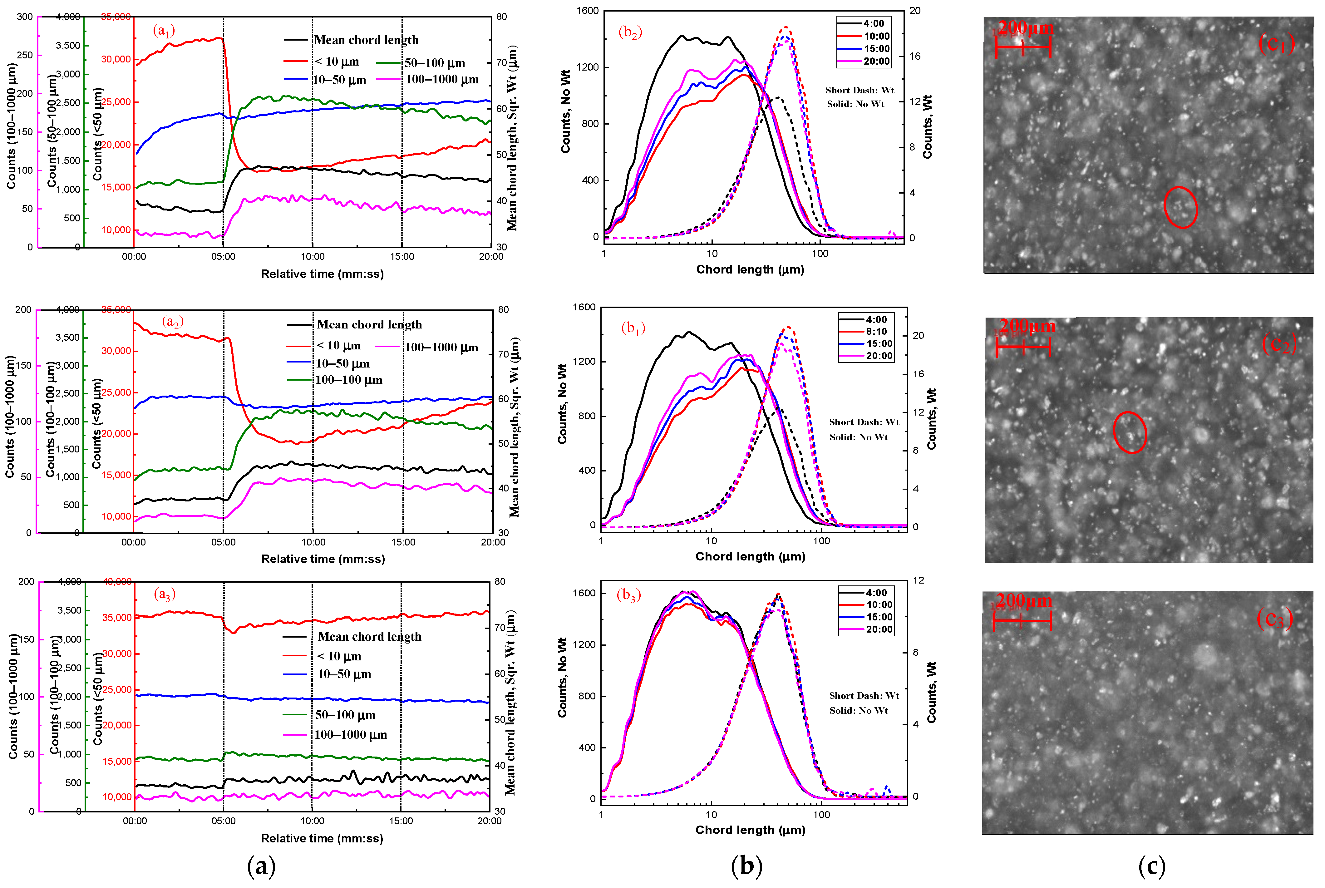 Molecules 29 03692 g003