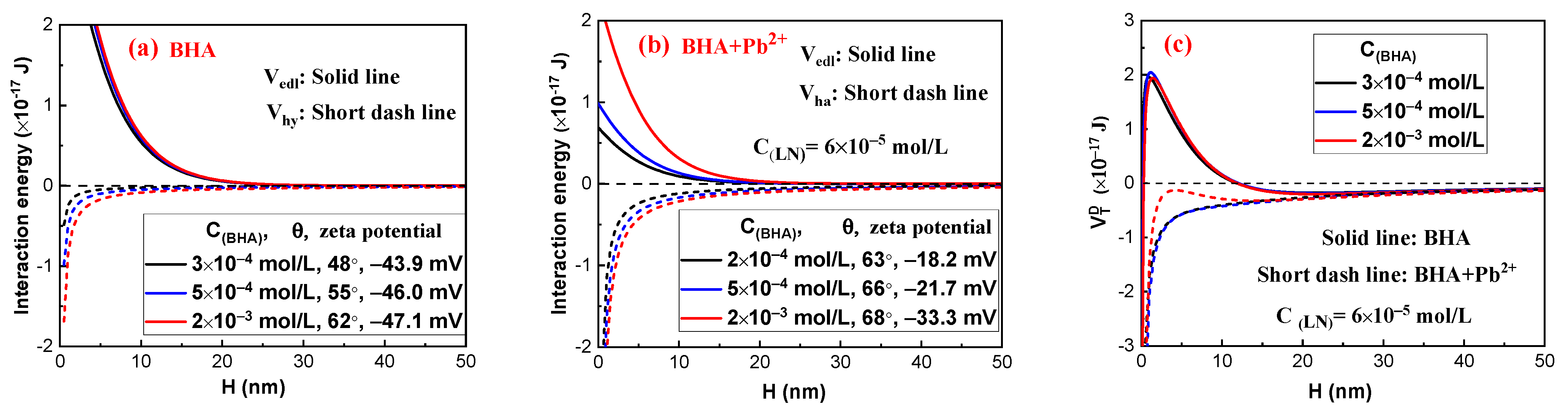 Molecules 29 03692 g008