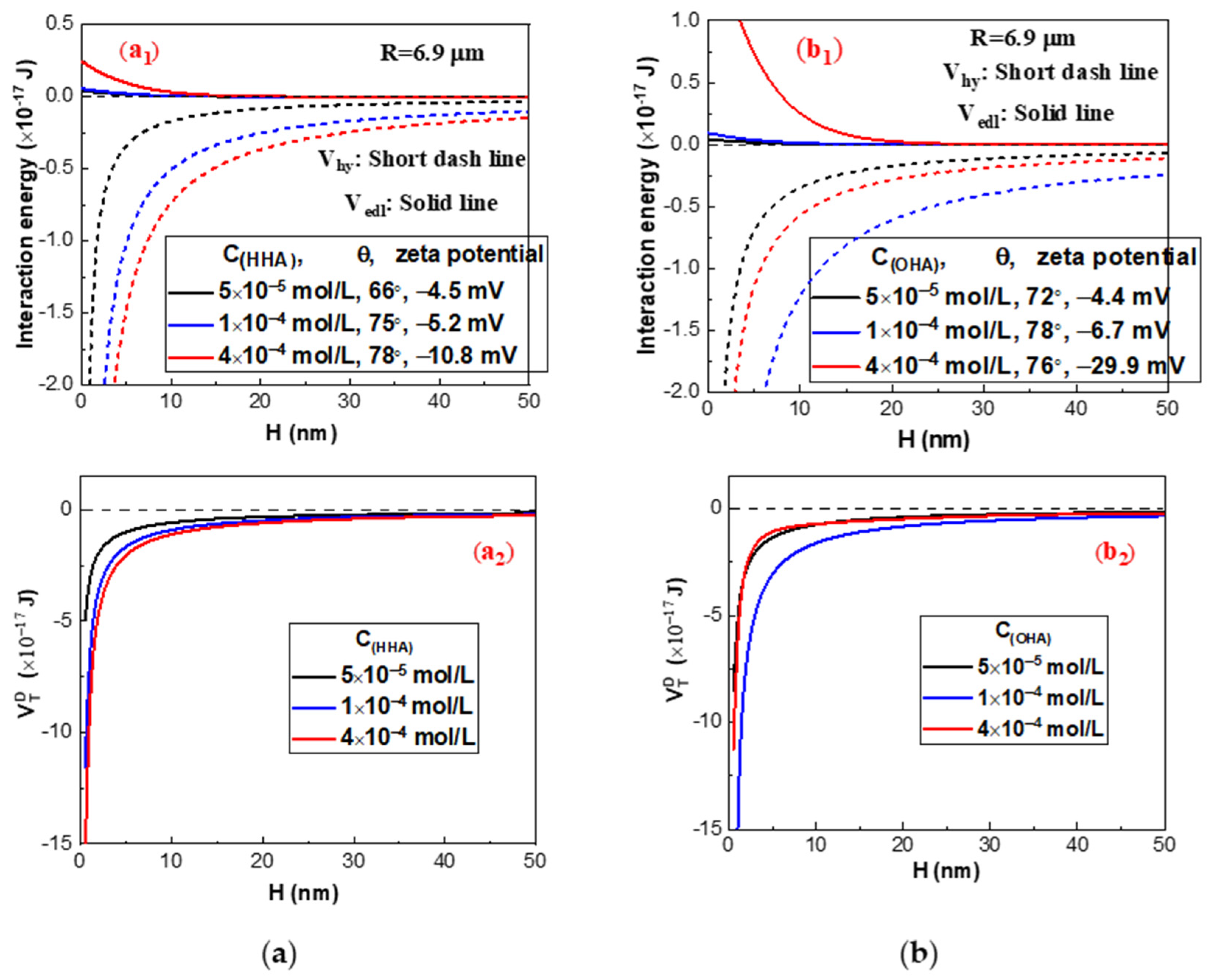 Molecules 29 03692 g009