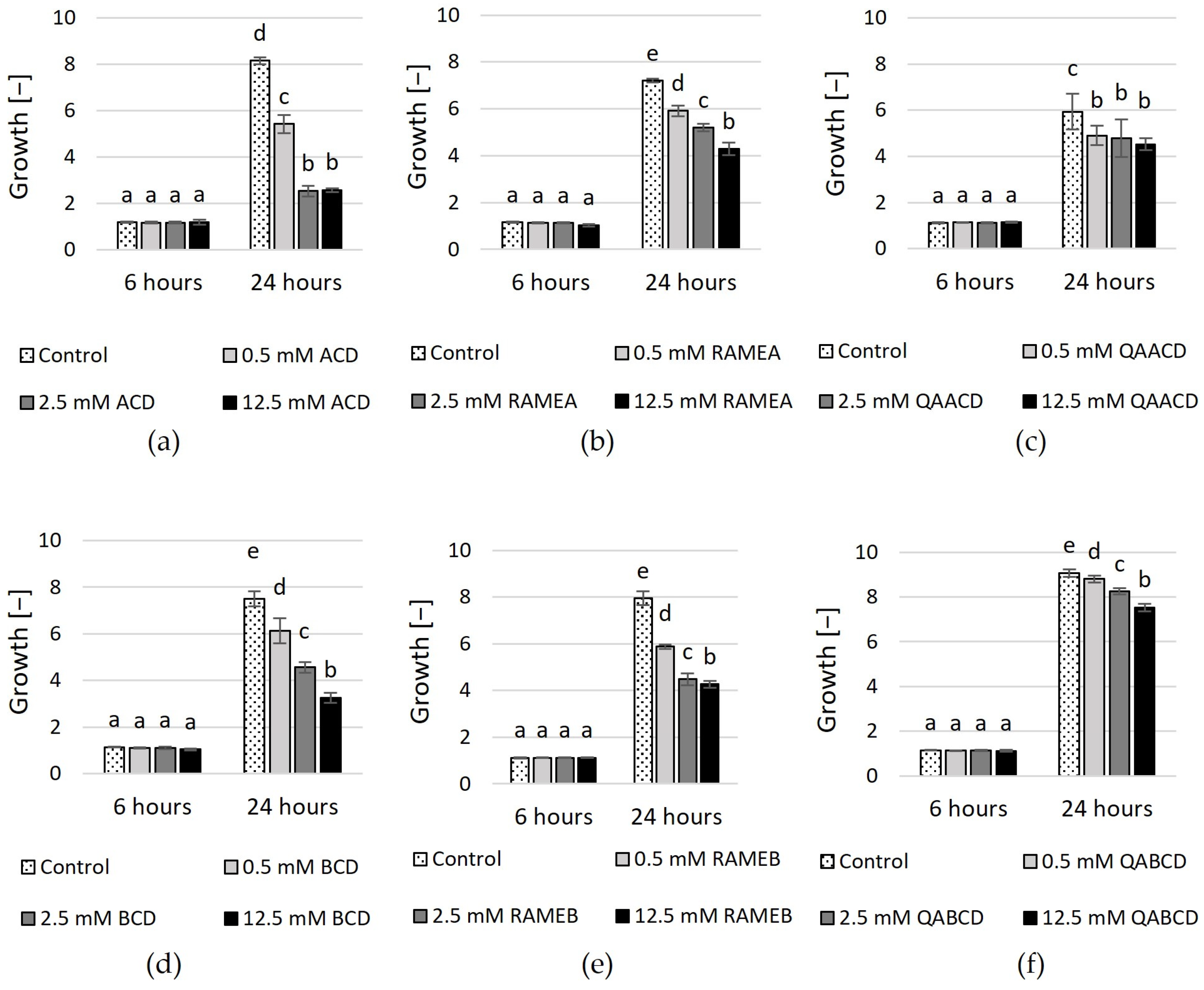 Molecules 29 03698 g001