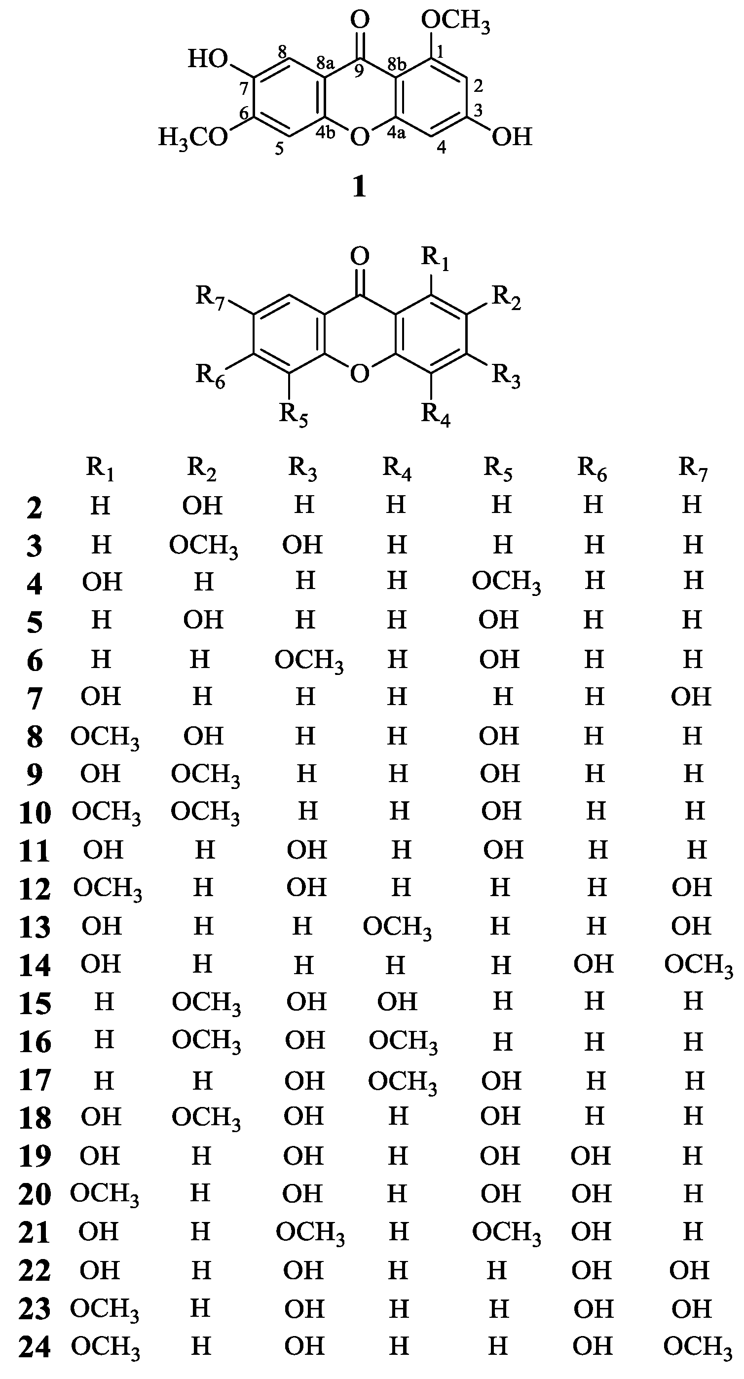 Molecules 29 03705 g001 Molecules 29 03705 g001