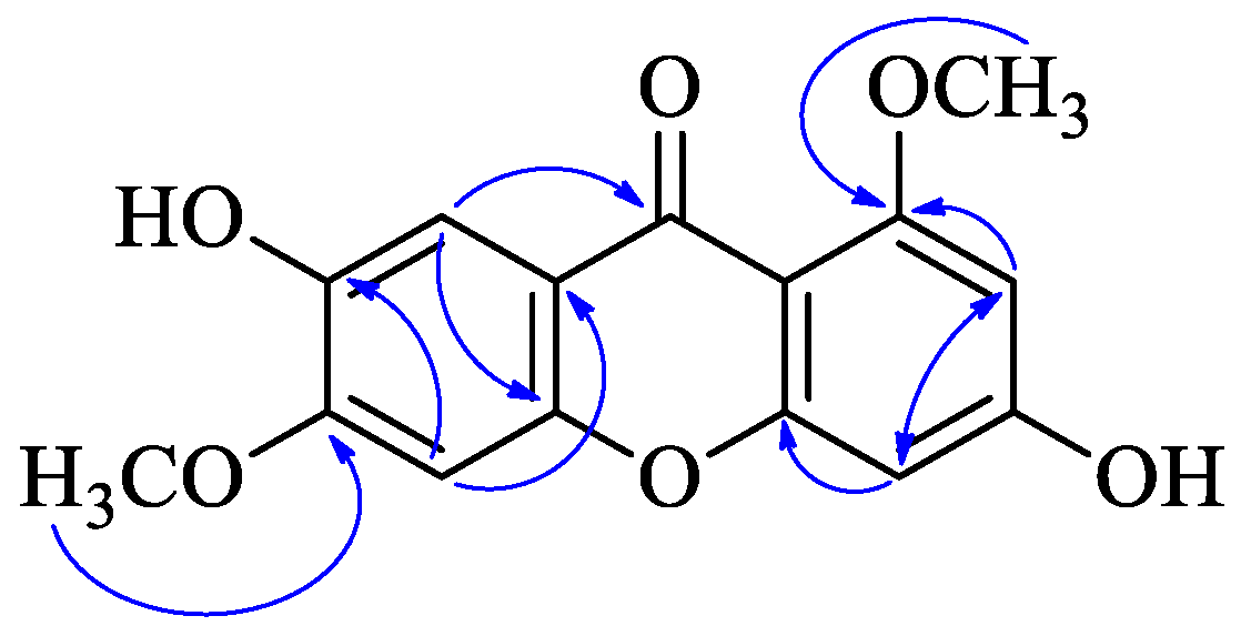 Molecules 29 03705 g002 Molecules 29 03705 g002