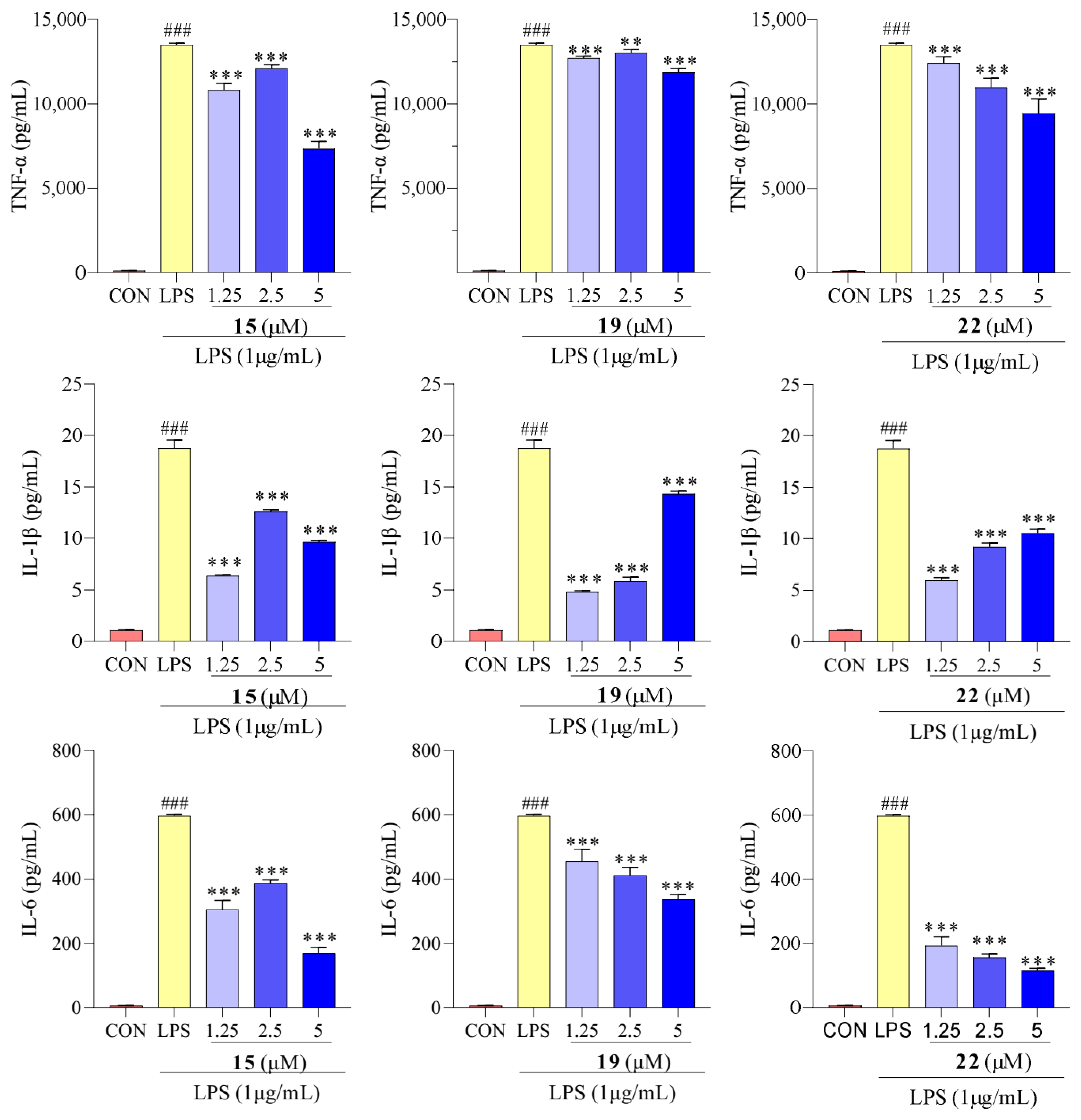 Molecules 29 03705 g006 Molecules 29 03705 g006