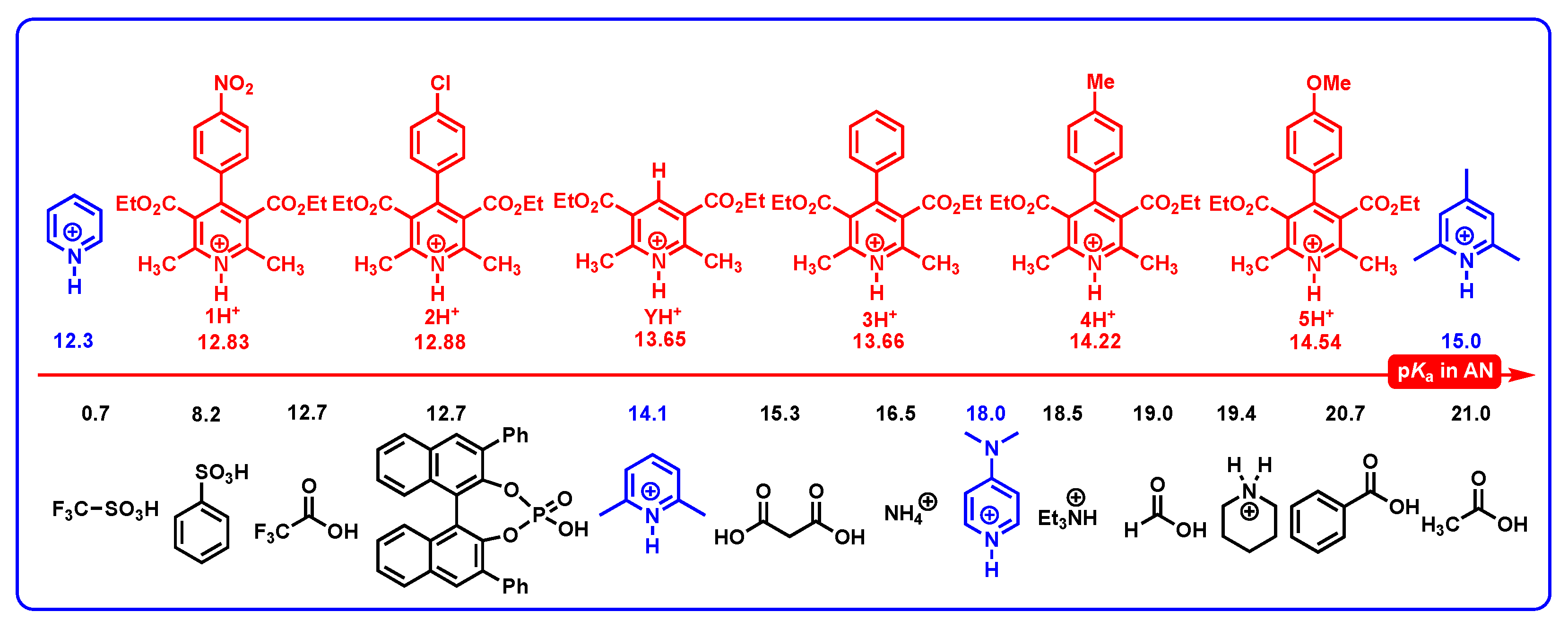 Molecules 29 03706 g004