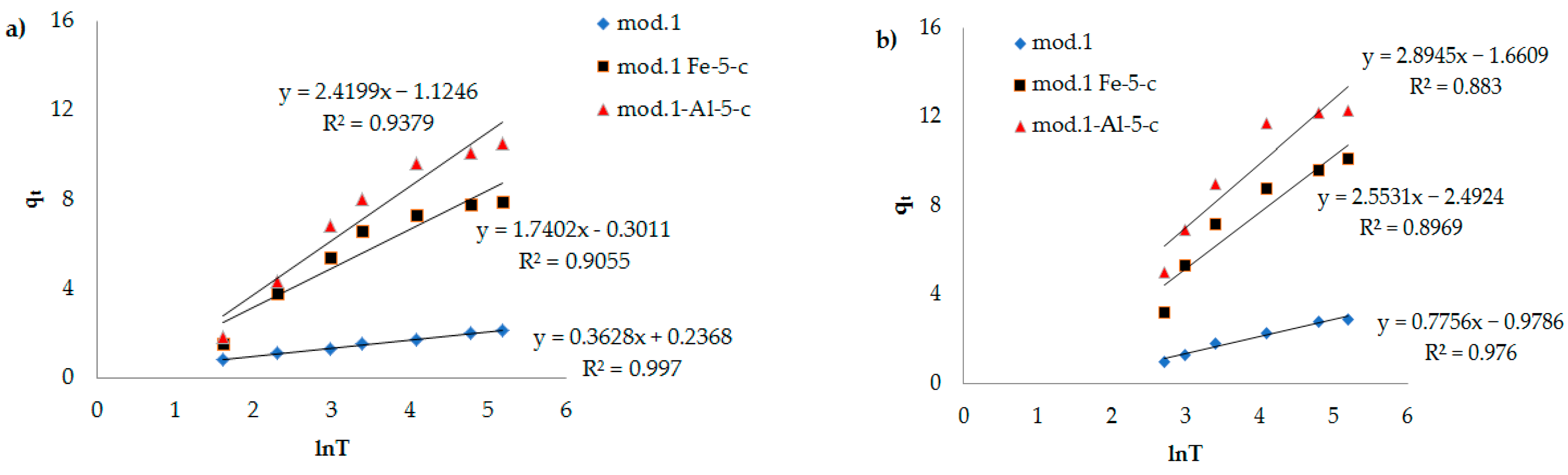 Molecules 29 03709 g009