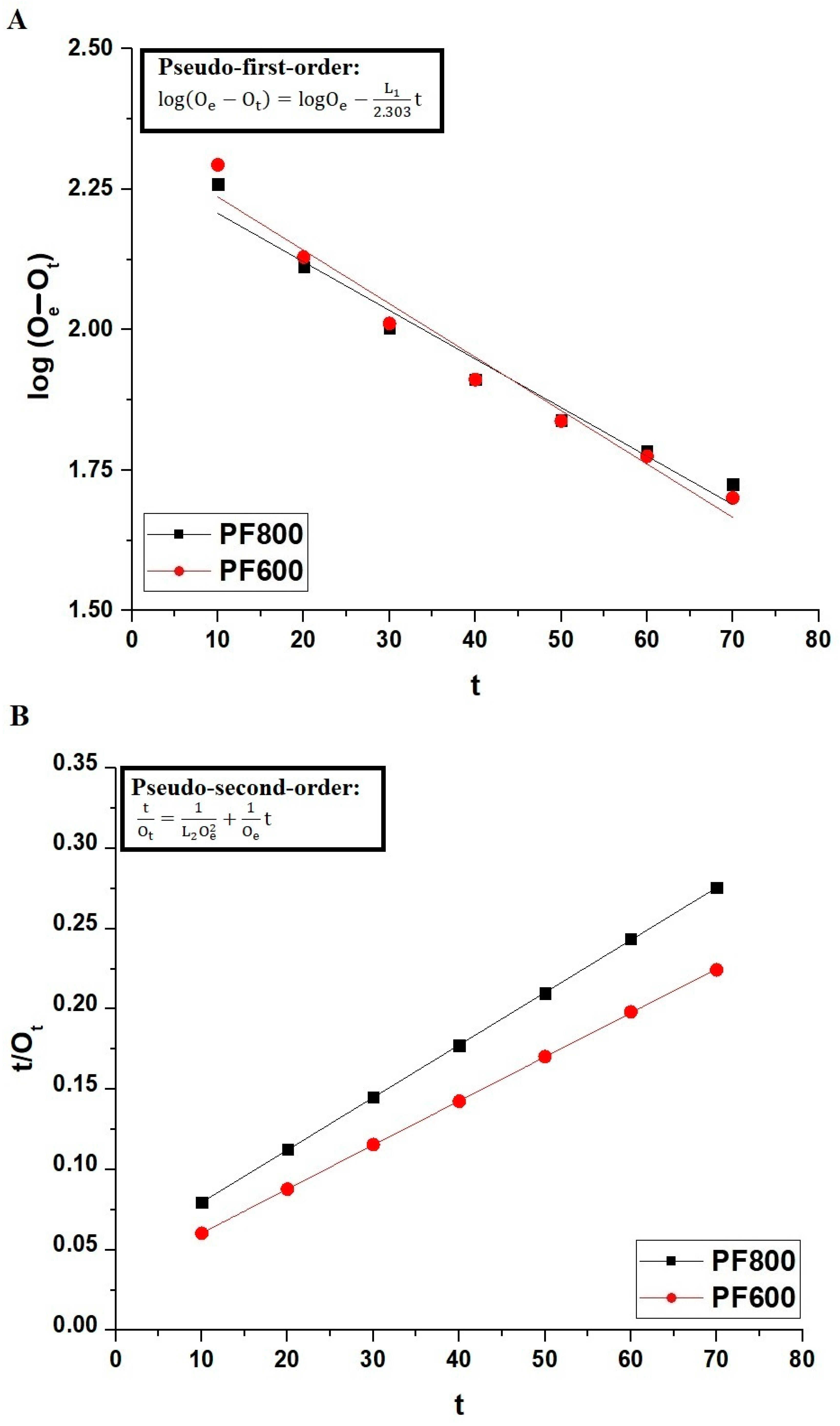 Molecules 29 03711 g011