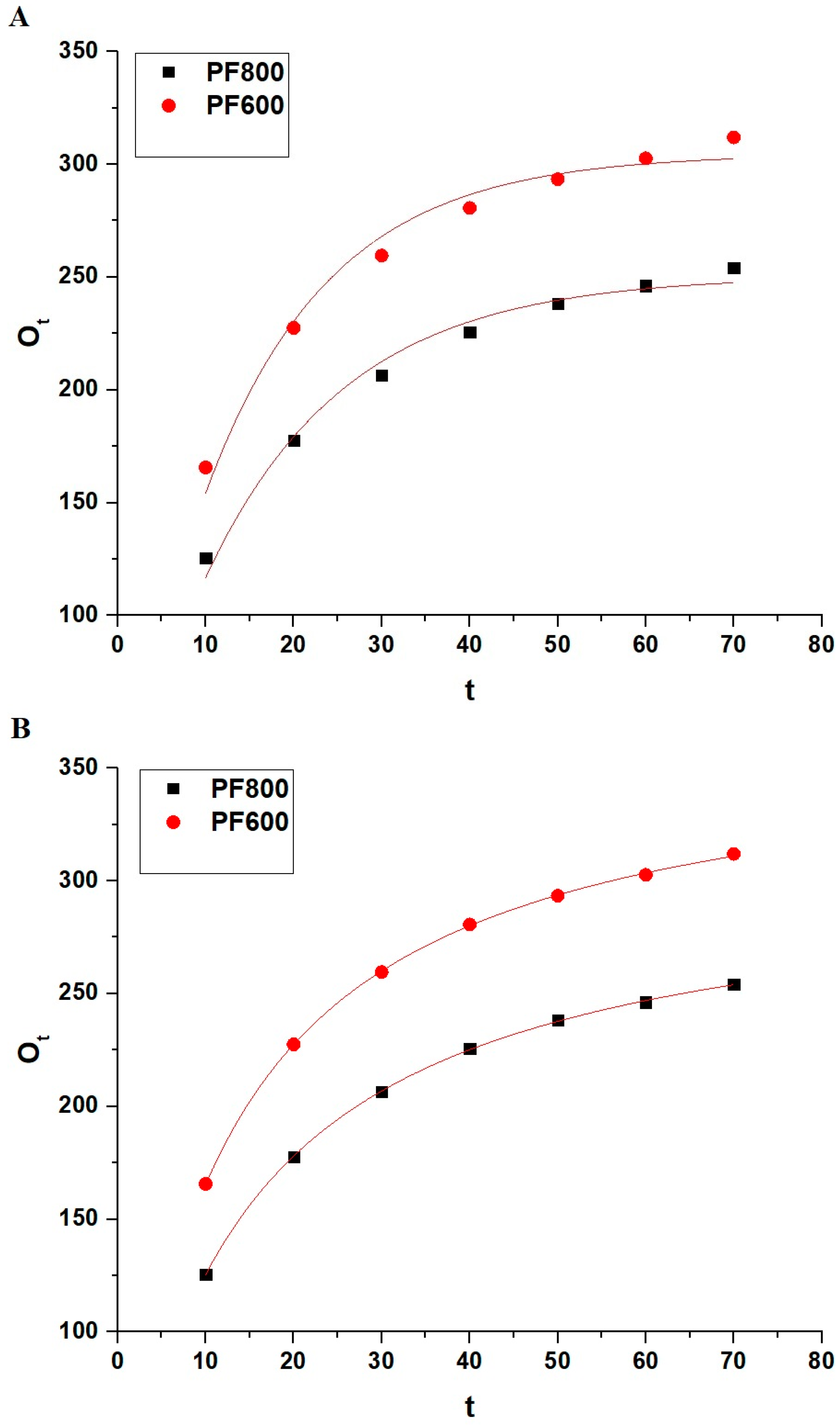 Molecules 29 03711 g012